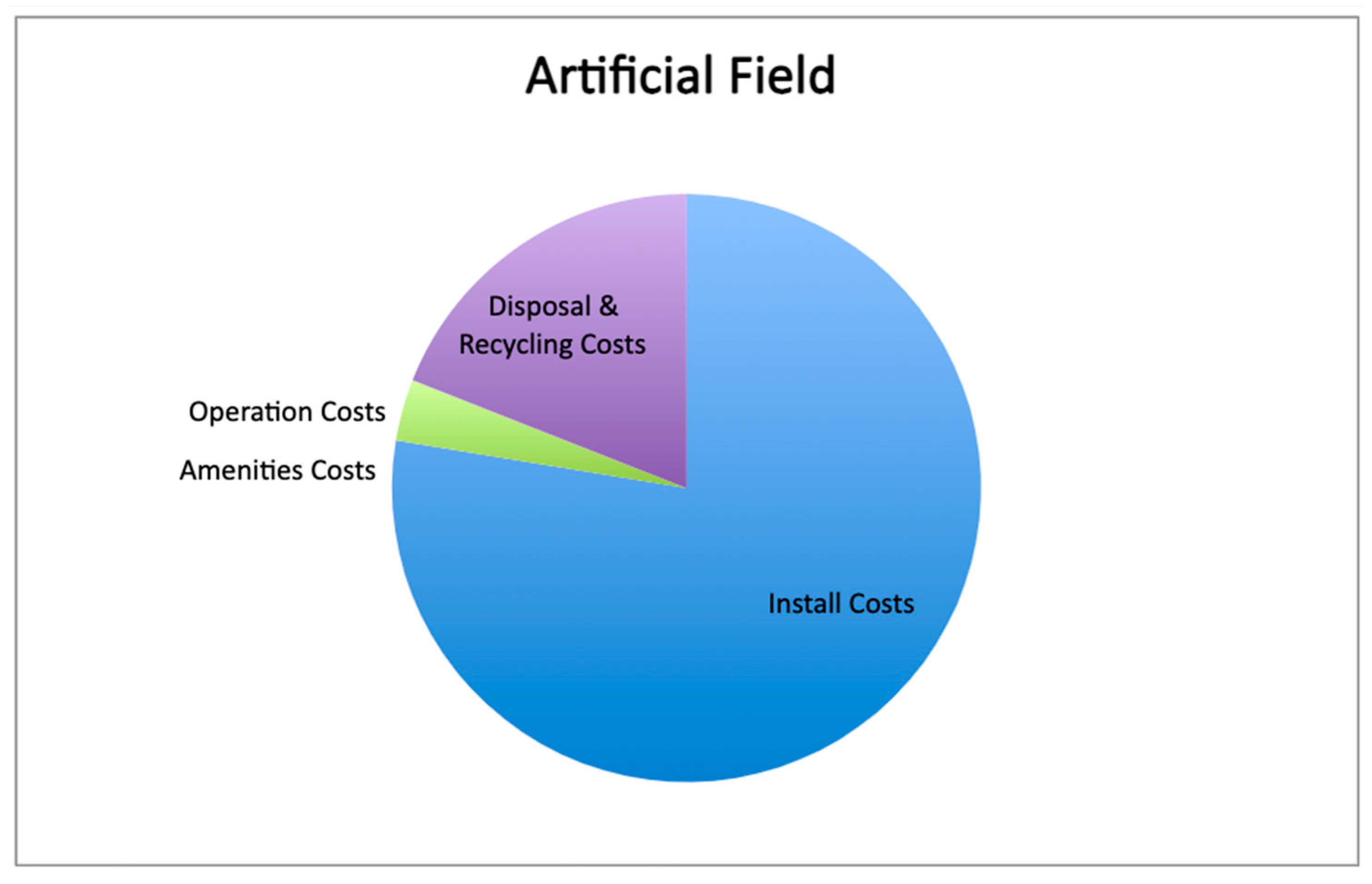 Sustainability 15 11175 g002 Sustainability 15 11175 g002