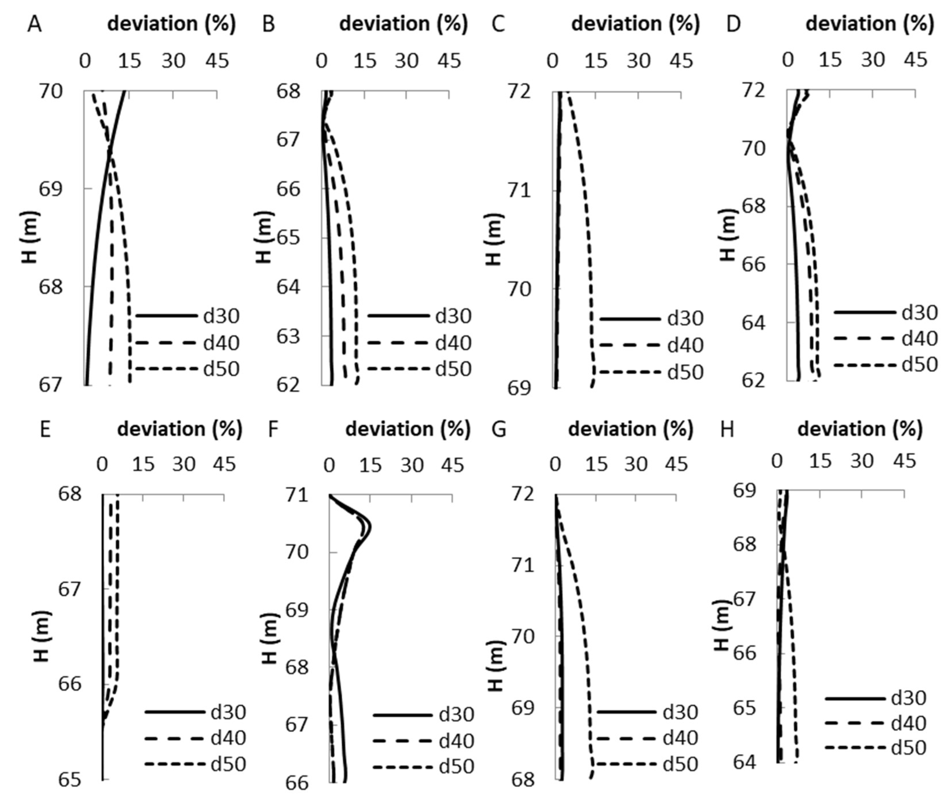 Sustainability 15 11191 g005
