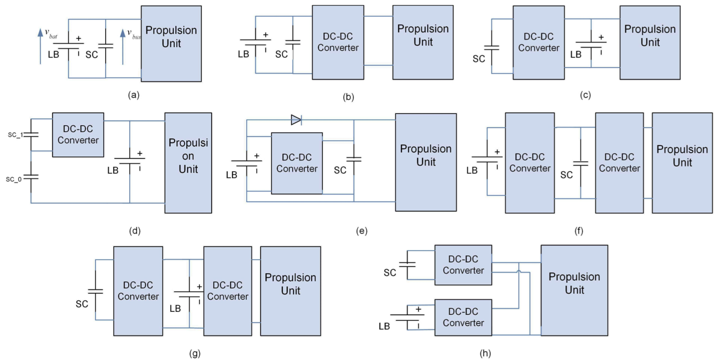 Sustainability 15 11200 g003