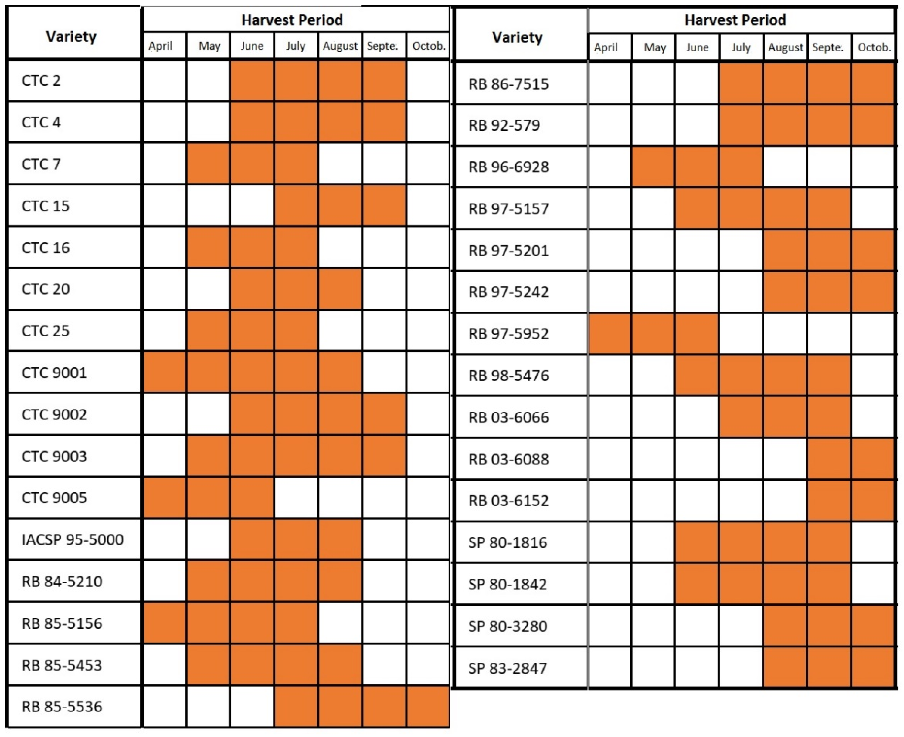 Sustainability 15 11201 g002