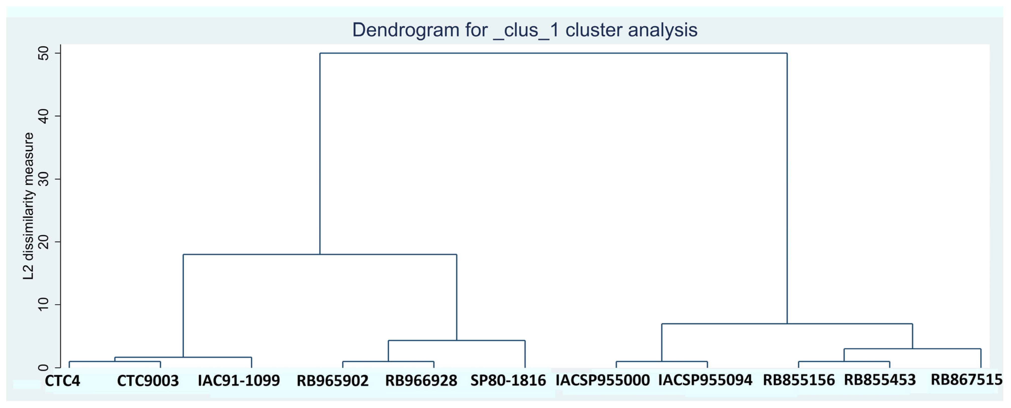 Sustainability 15 11201 g003