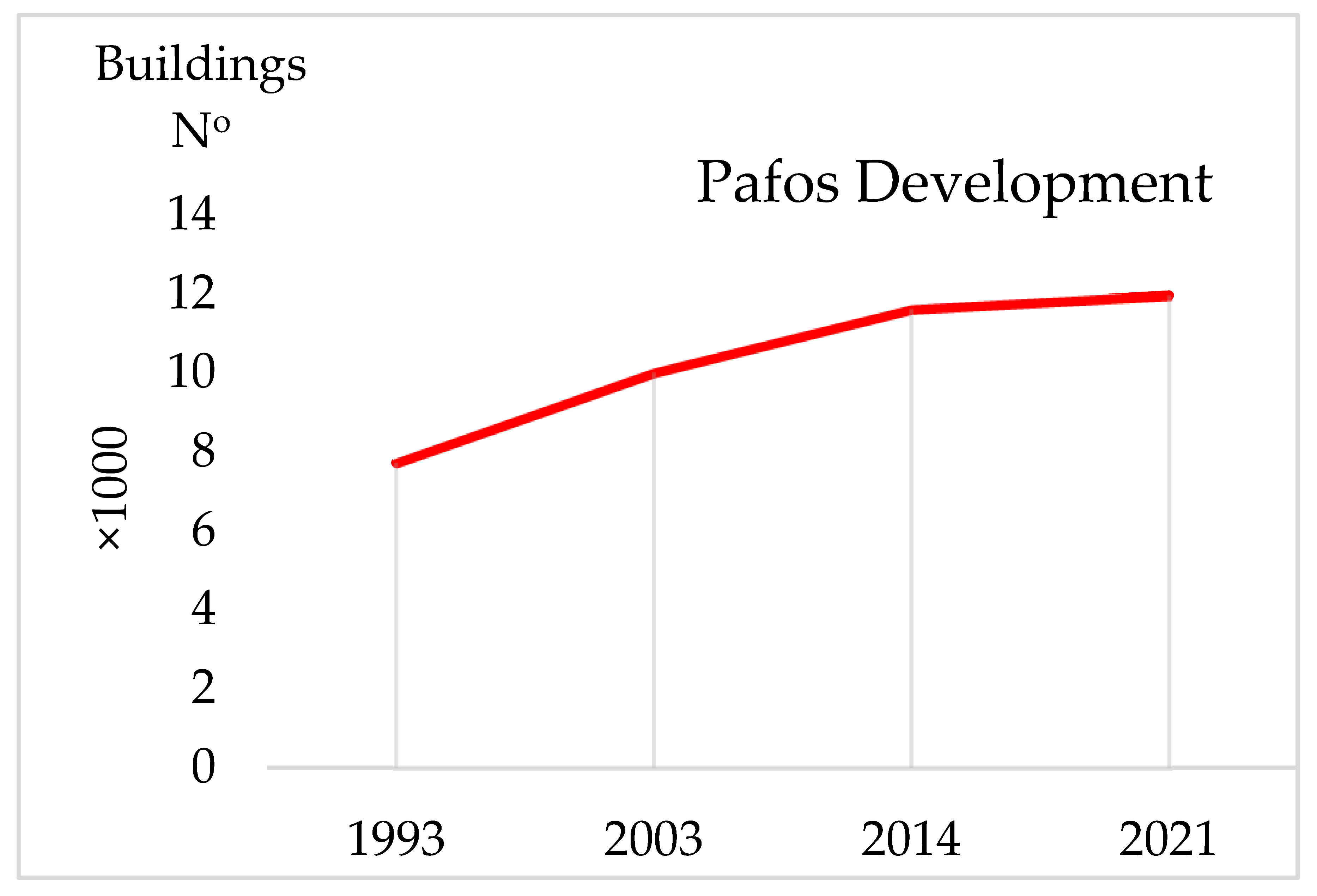 Sustainability 15 11202 i001