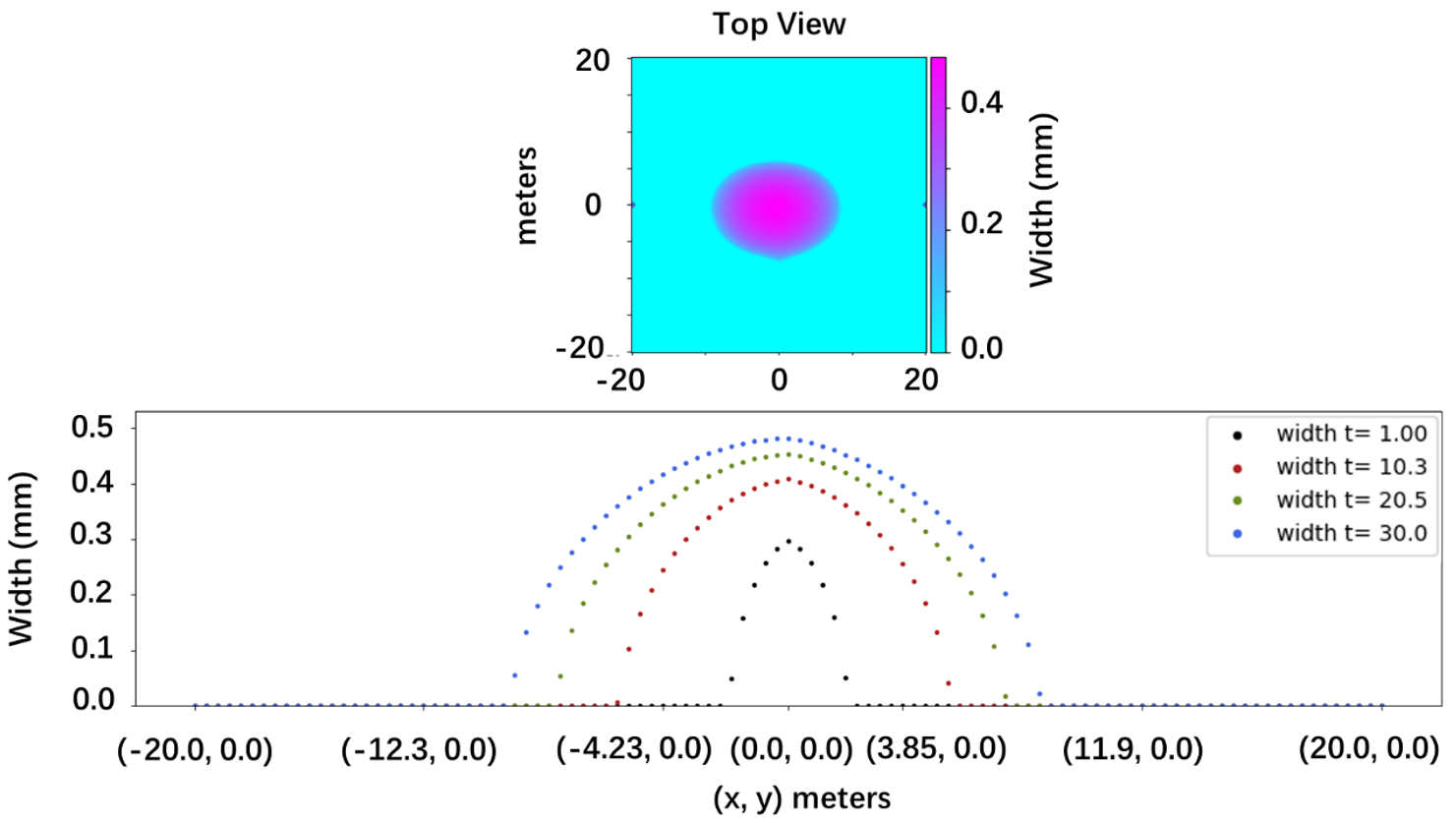 Sustainability 15 11209 g005