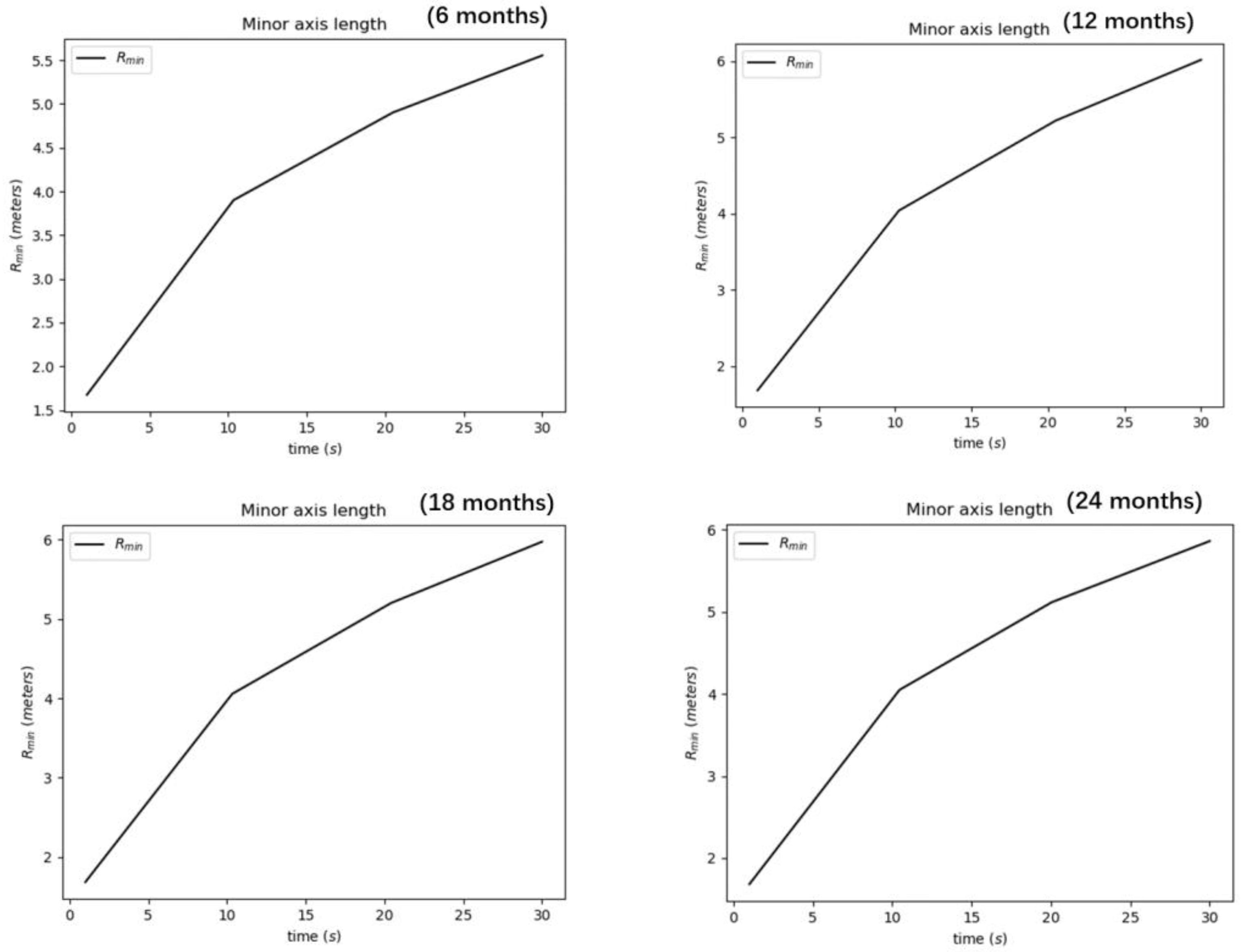 Sustainability 15 11209 g008