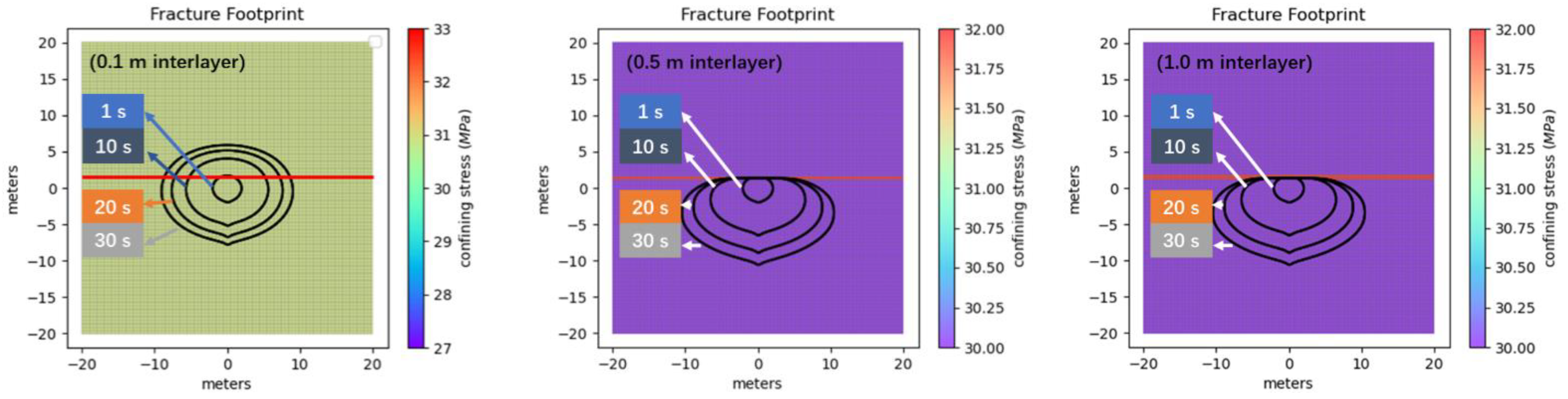 Sustainability 15 11209 g009