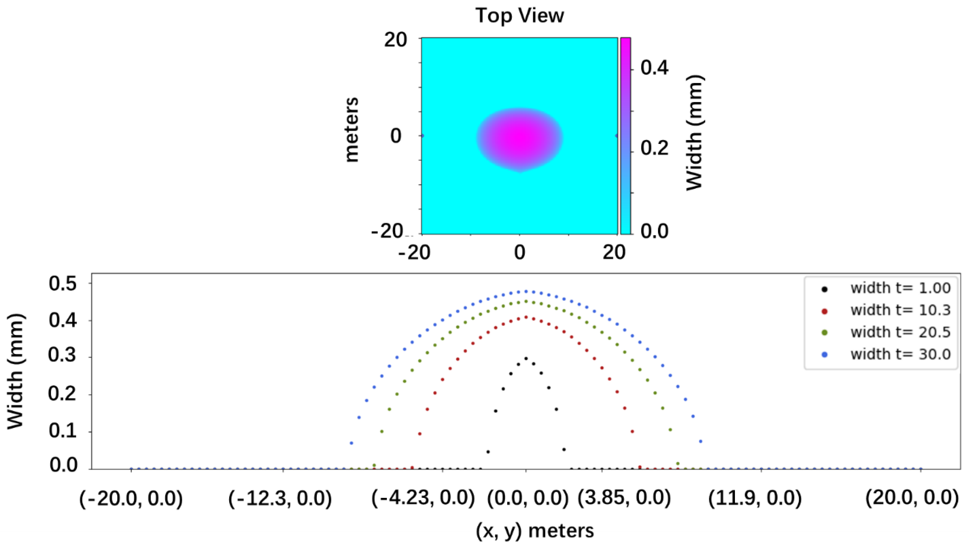 Sustainability 15 11209 g010
