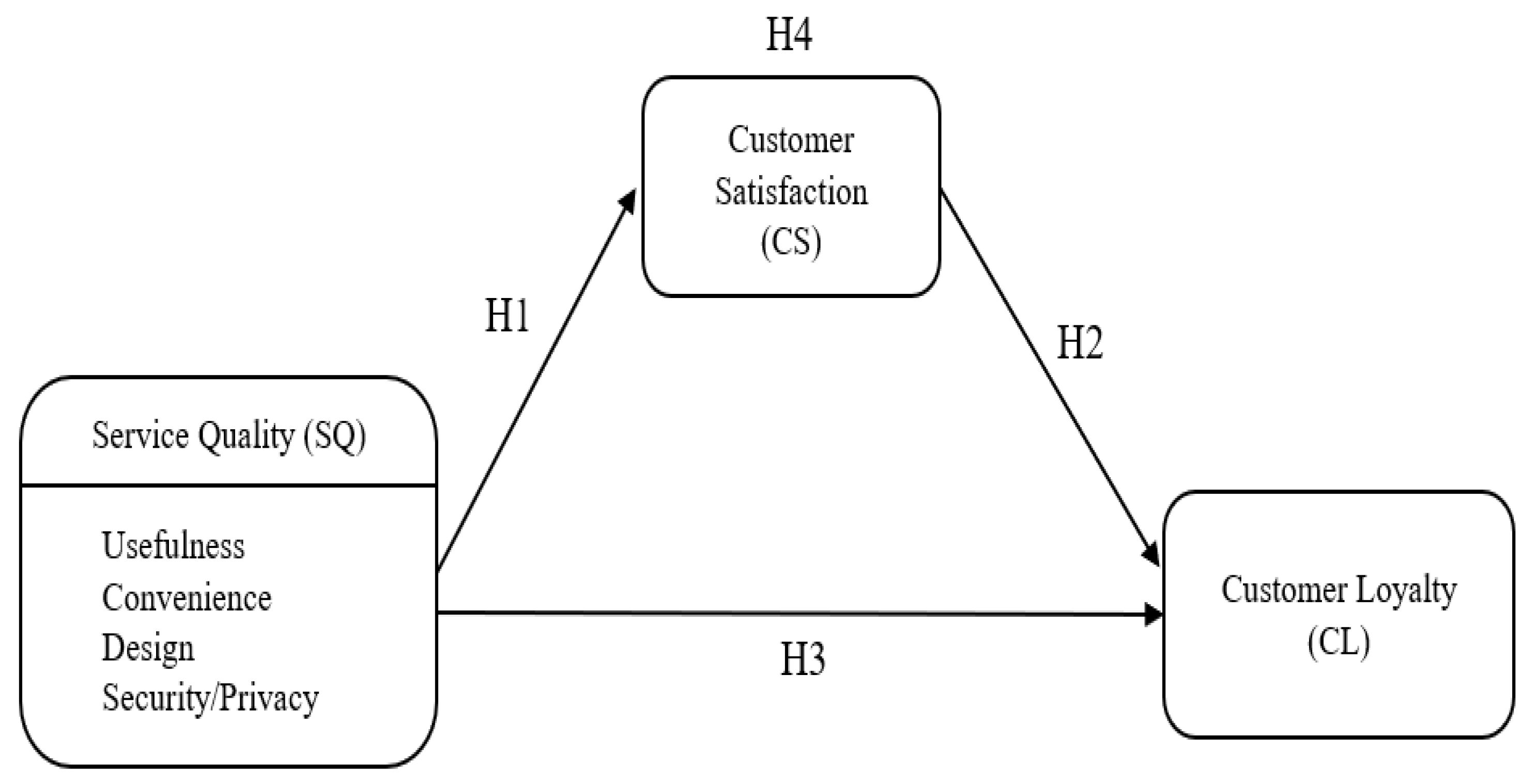 Sustainability 15 11214 g001
