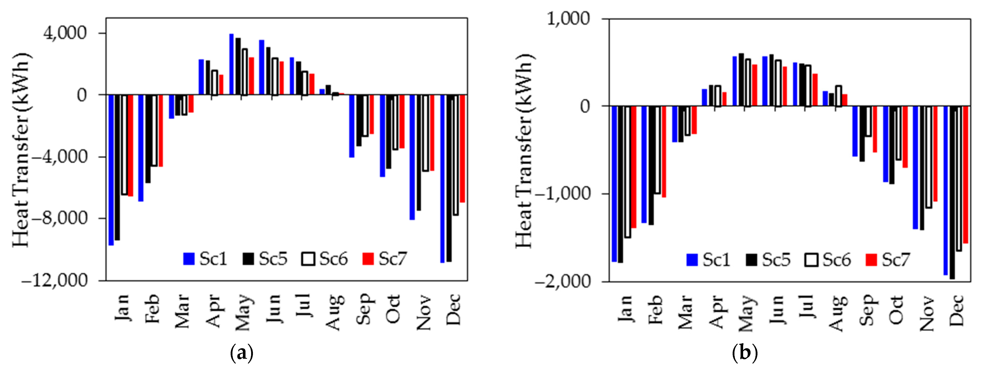 Sustainability 15 11229 g006