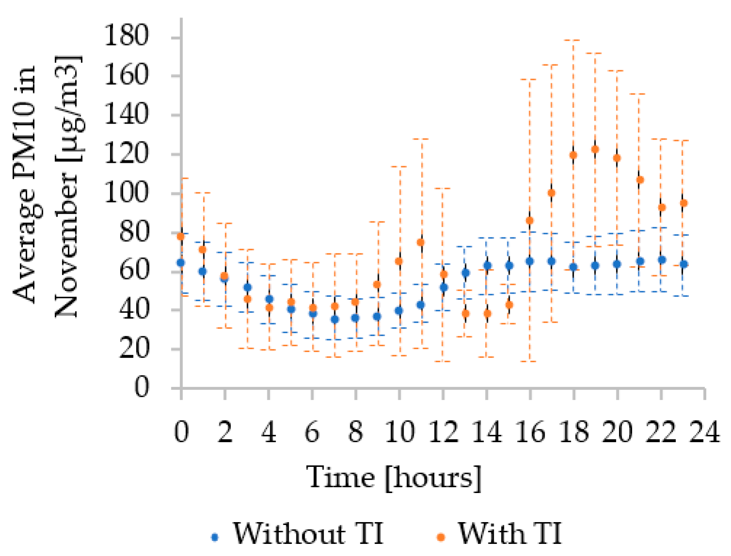 Sustainability 15 11230 g012 Sustainability 15 11230 g012