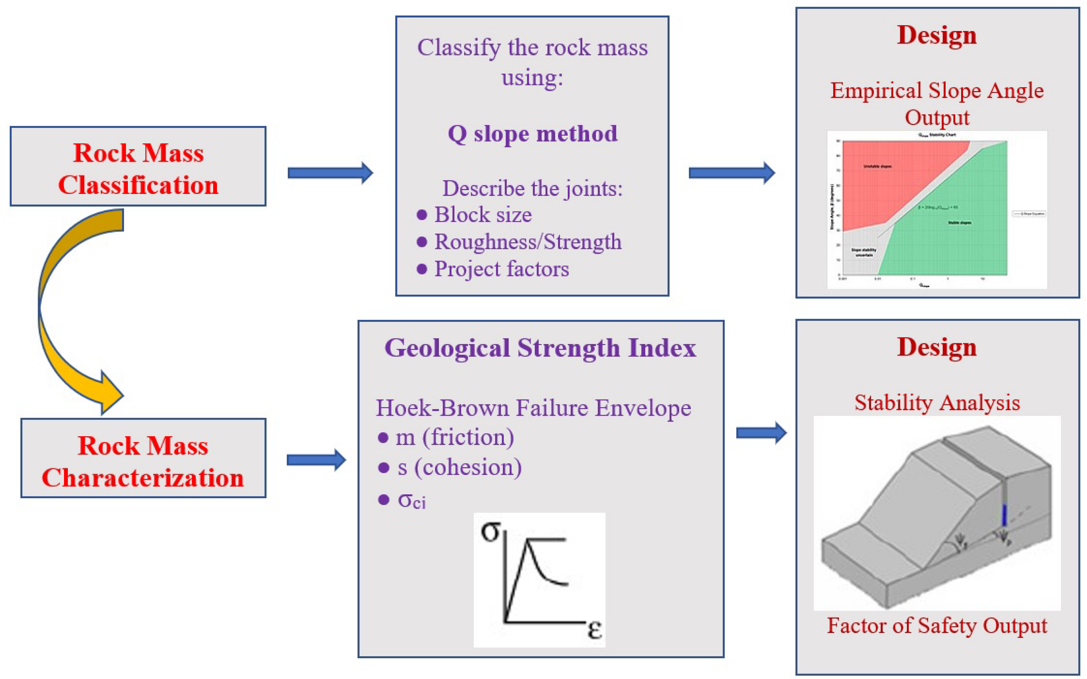 Sustainability 15 11233 g001 Sustainability 15 11233 g001