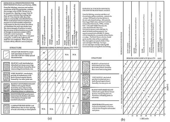 Sustainability 15 11233 g003