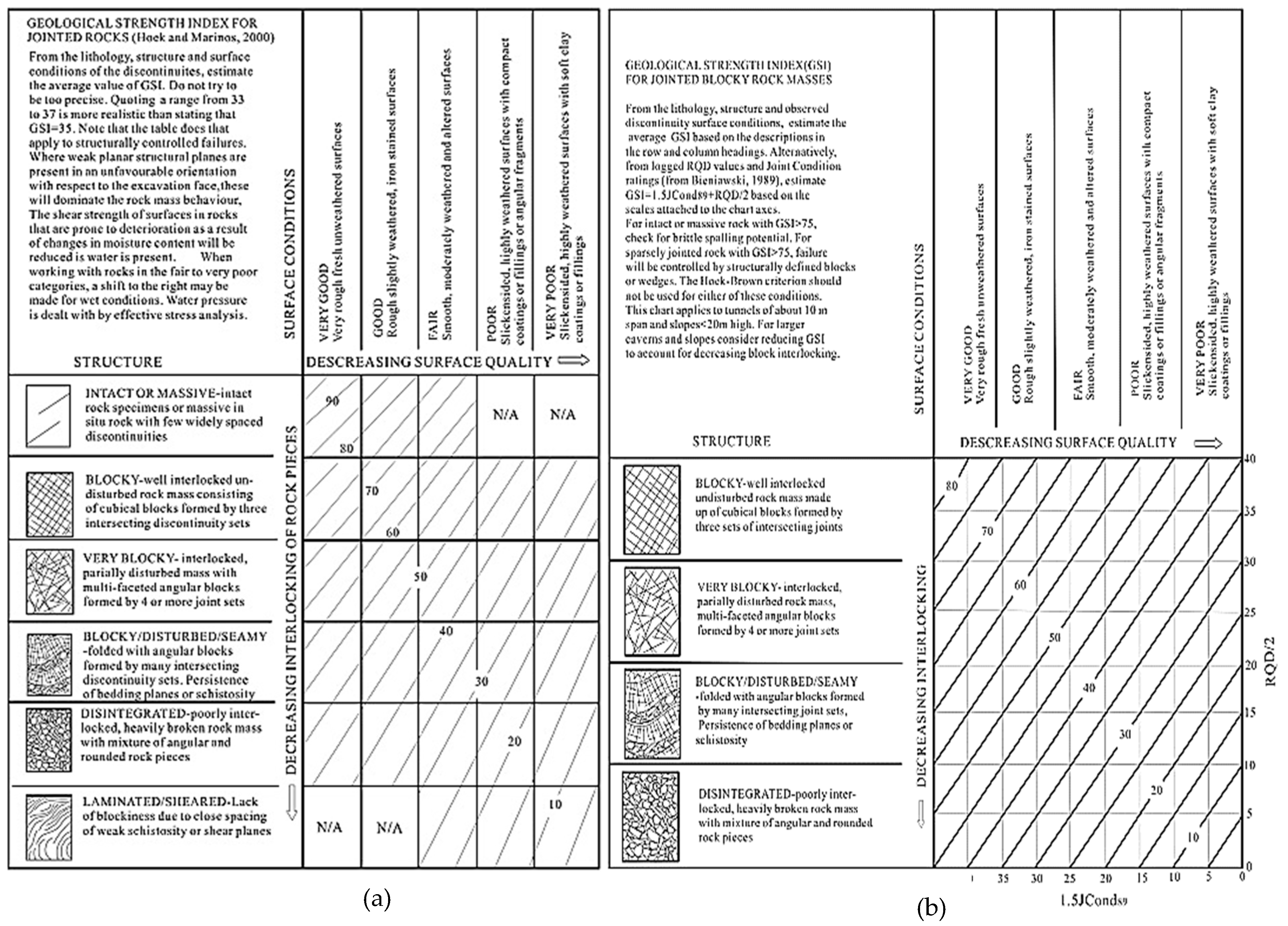 Sustainability 15 11233 g003 Sustainability 15 11233 g003