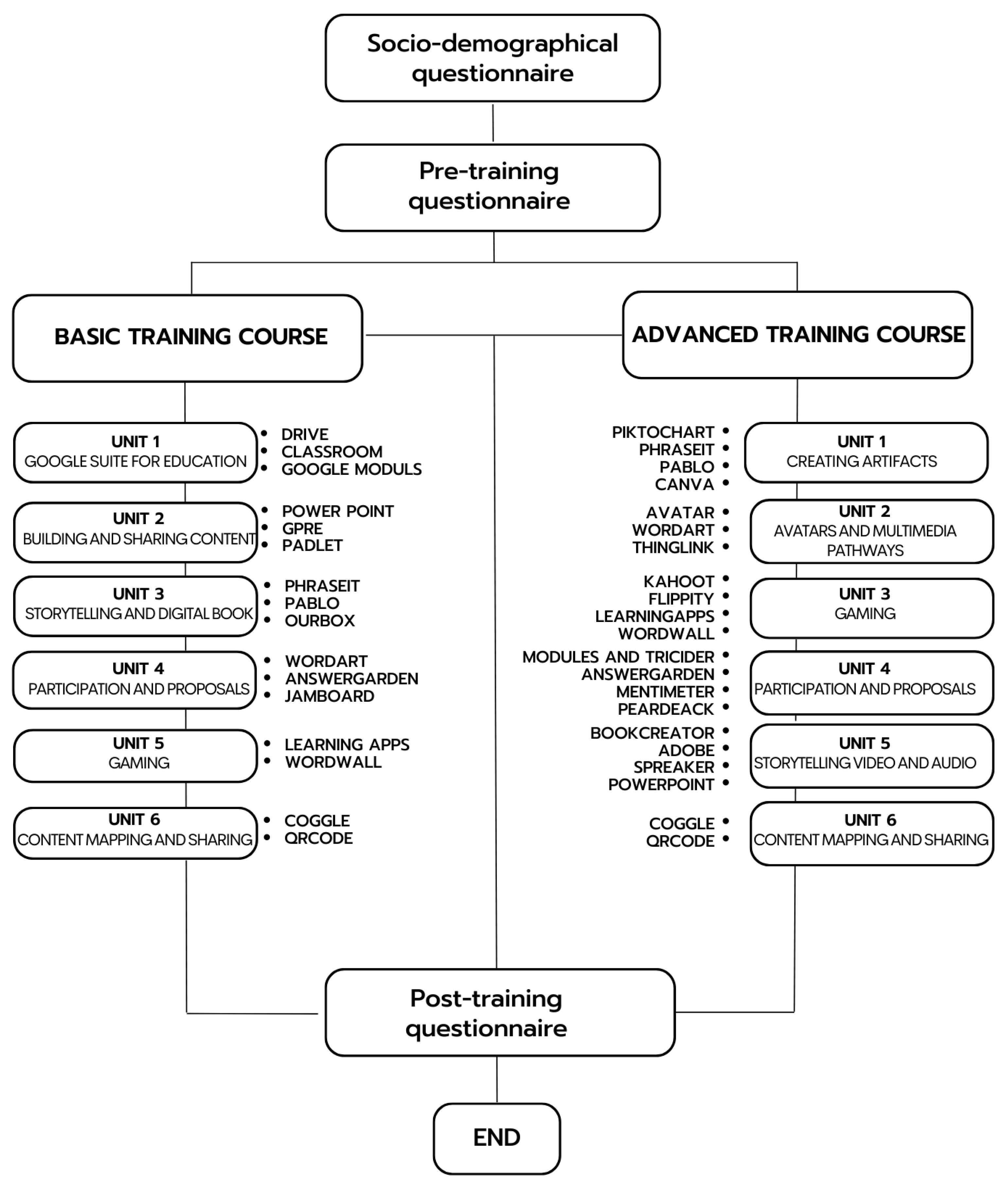 Sustainability 15 11237 g001