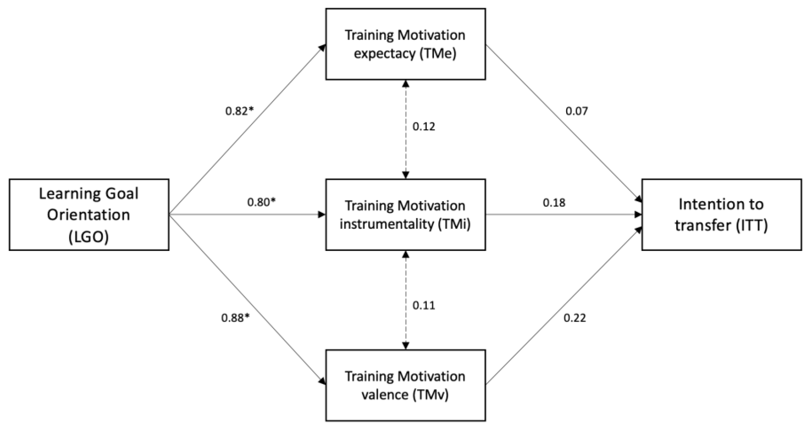 Sustainability 15 11237 g002