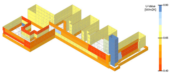 Sustainability 15 11240 g0a1