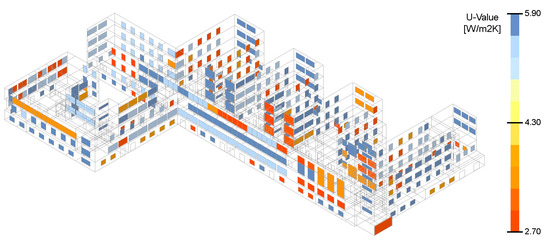 Sustainability 15 11240 g0a2