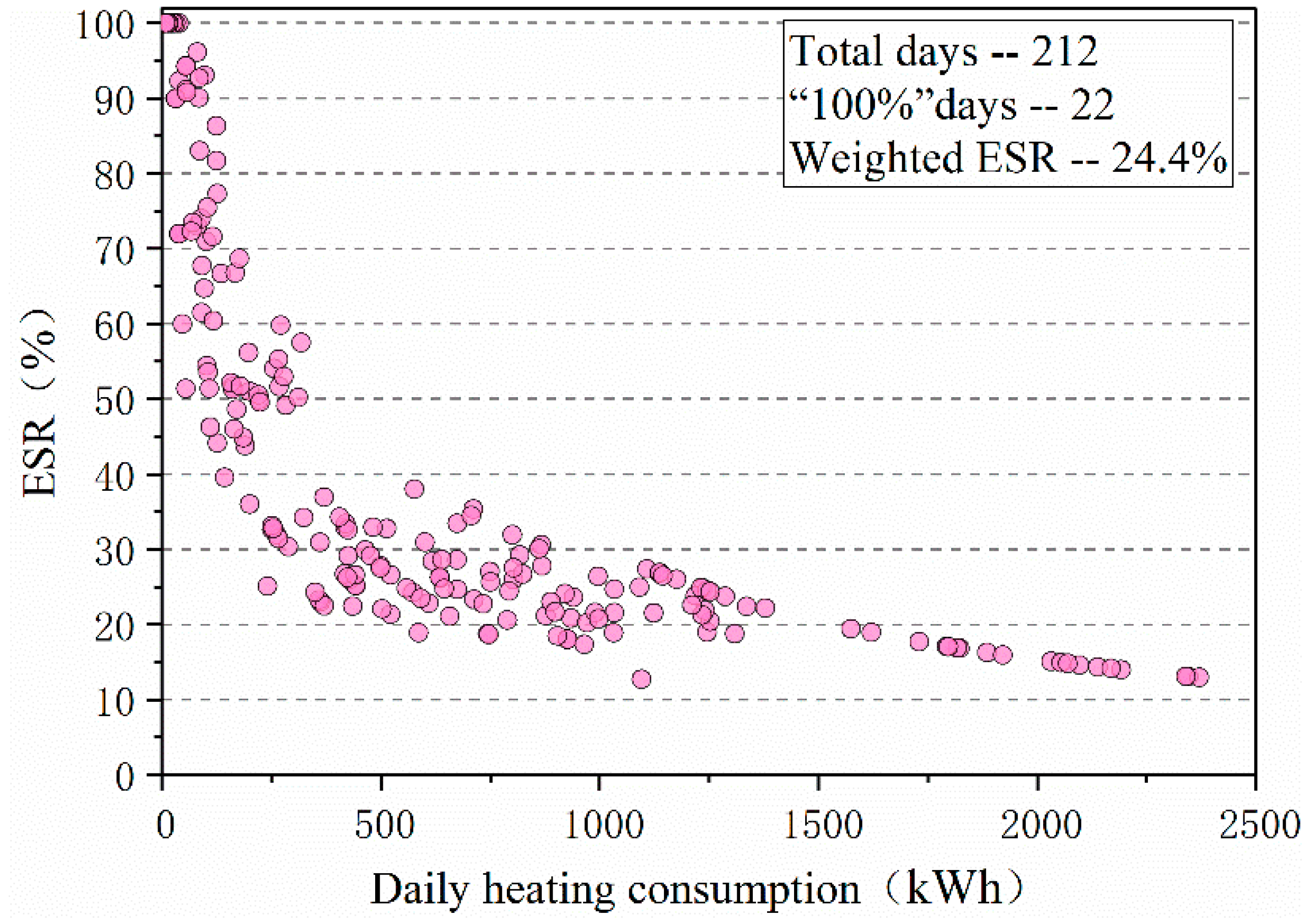 Sustainability 15 11241 g015 Sustainability 15 11241 g015