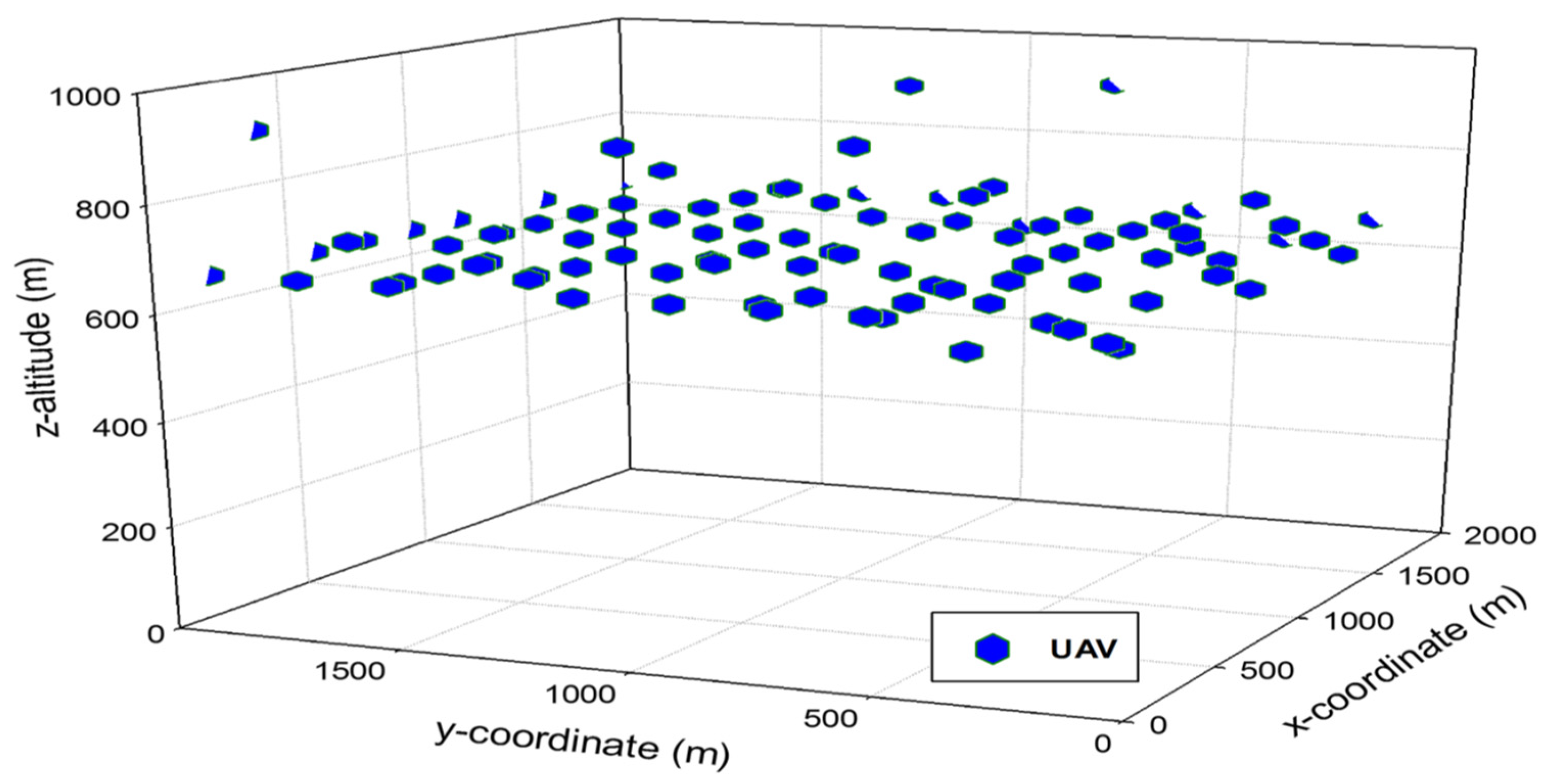 Sustainability 15 11242 g005 Sustainability 15 11242 g005