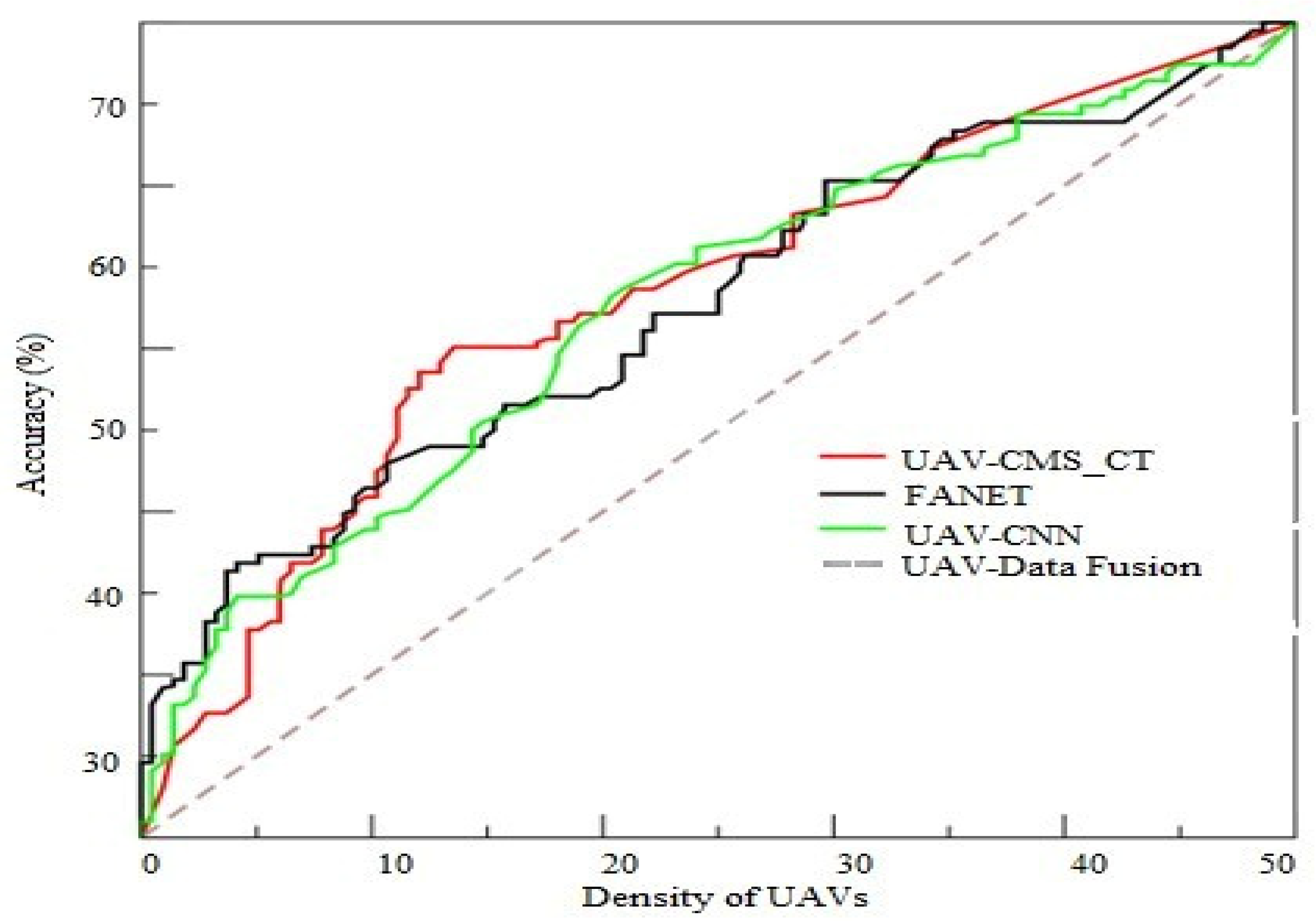 Sustainability 15 11242 g008 Sustainability 15 11242 g008