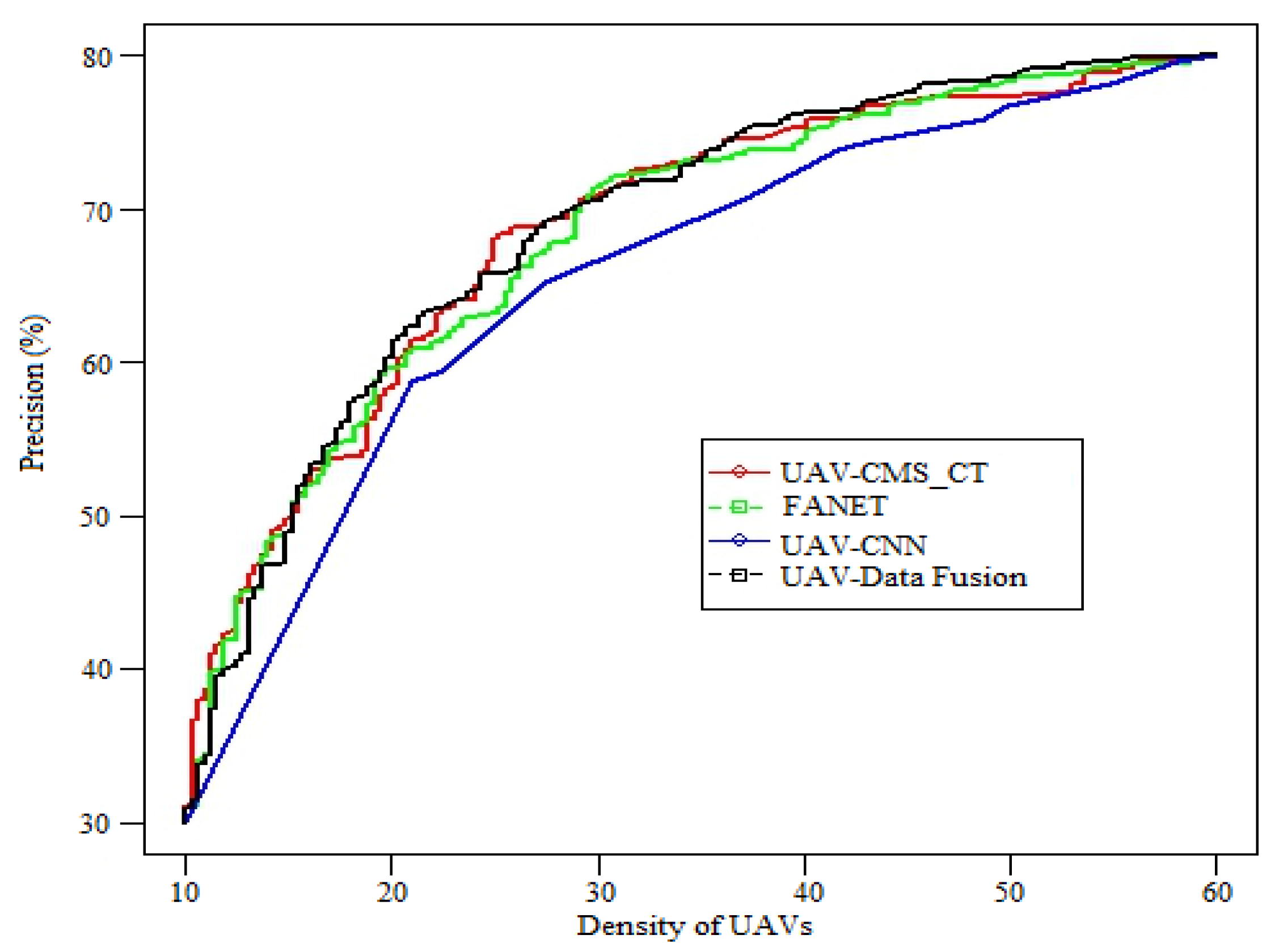 Sustainability 15 11242 g009 Sustainability 15 11242 g009