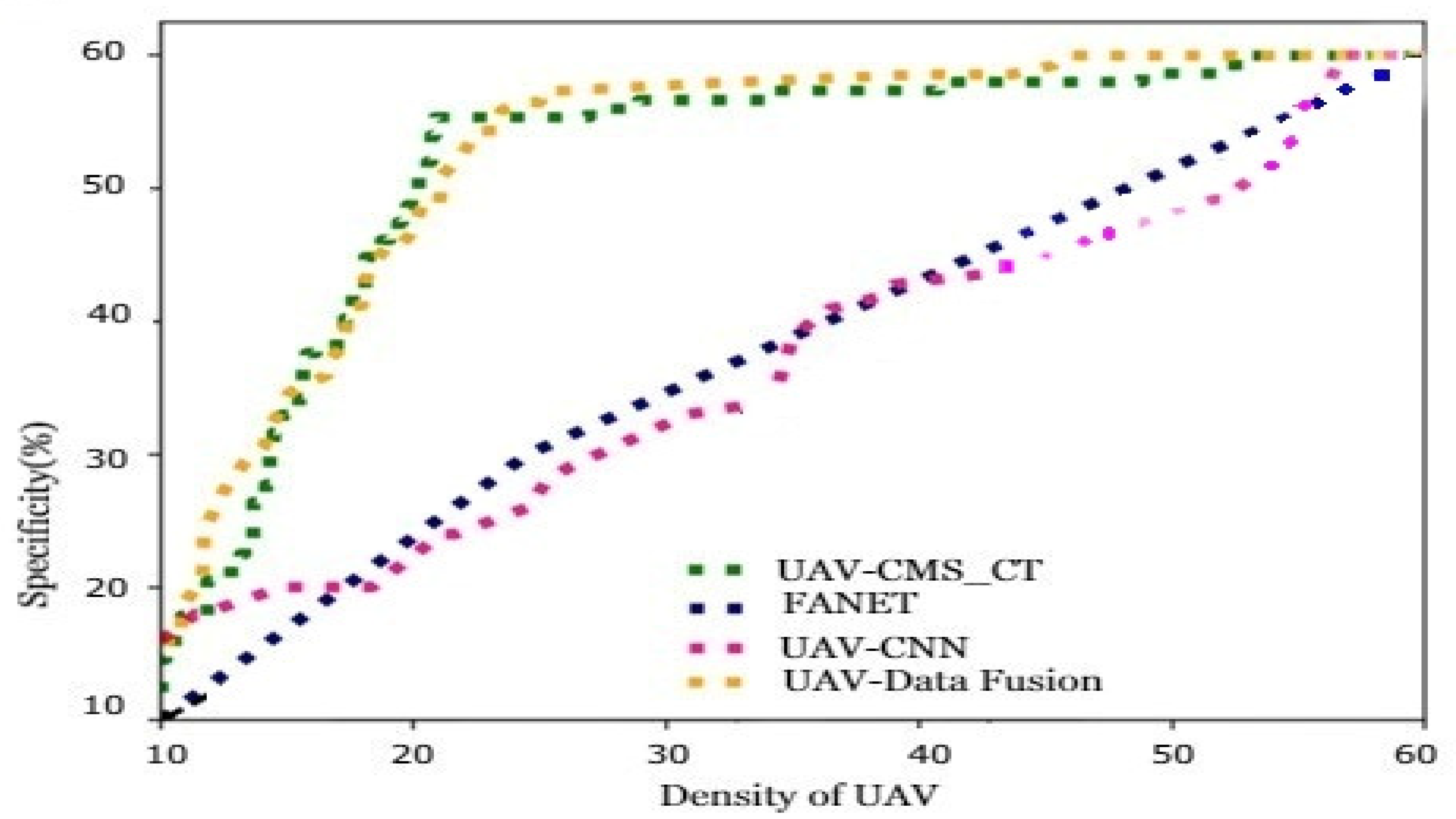 Sustainability 15 11242 g010 Sustainability 15 11242 g010