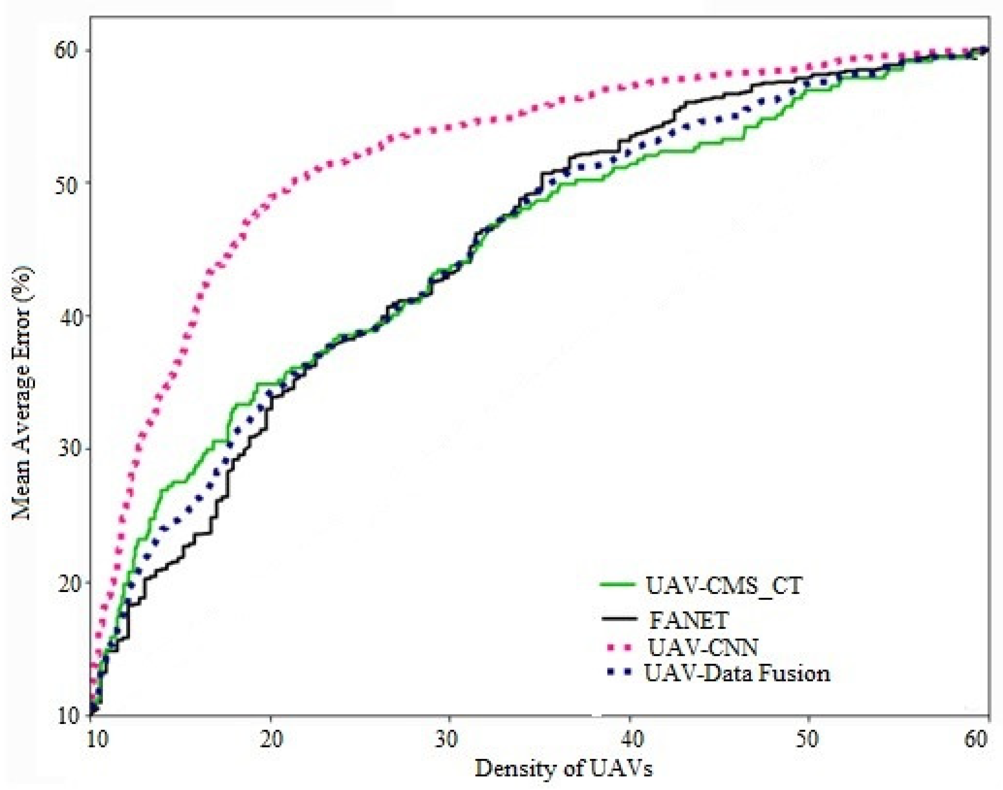 Sustainability 15 11242 g011 Sustainability 15 11242 g011