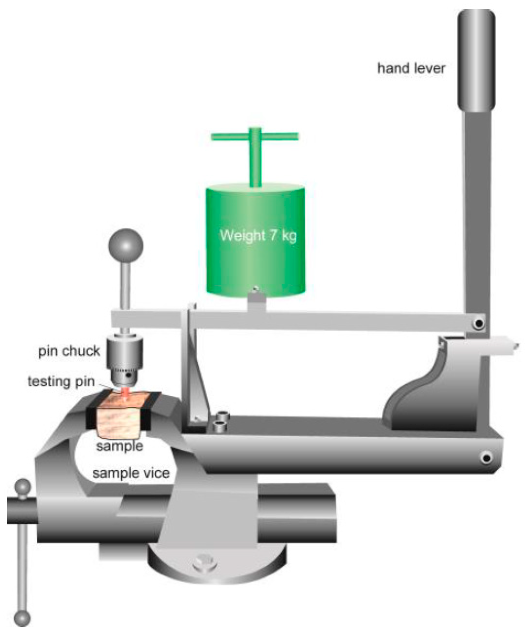 Sustainability 15 11243 g006
