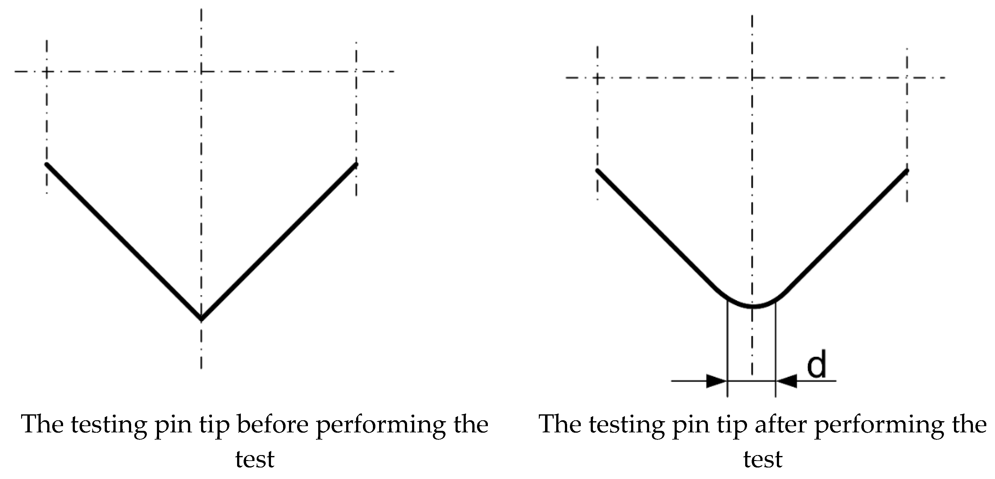 Sustainability 15 11243 g008