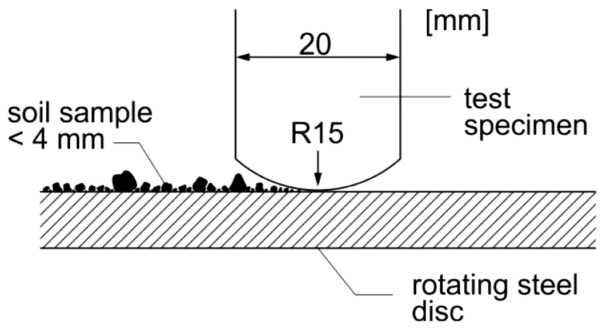 Sustainability 15 11243 g010
