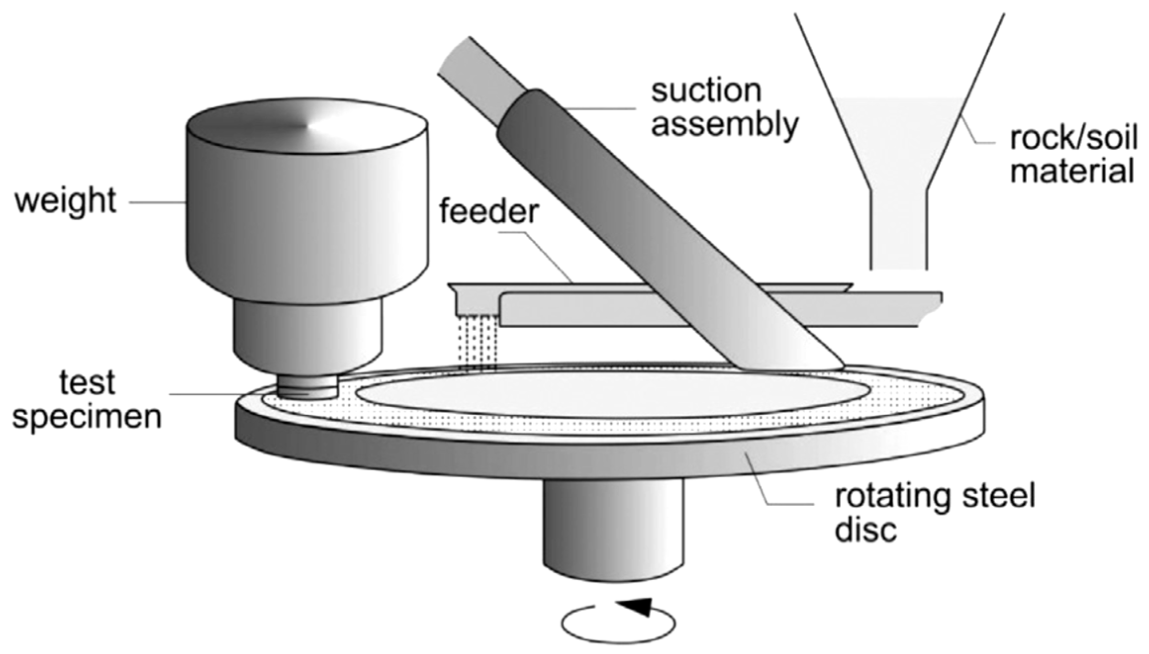 Sustainability 15 11243 g011