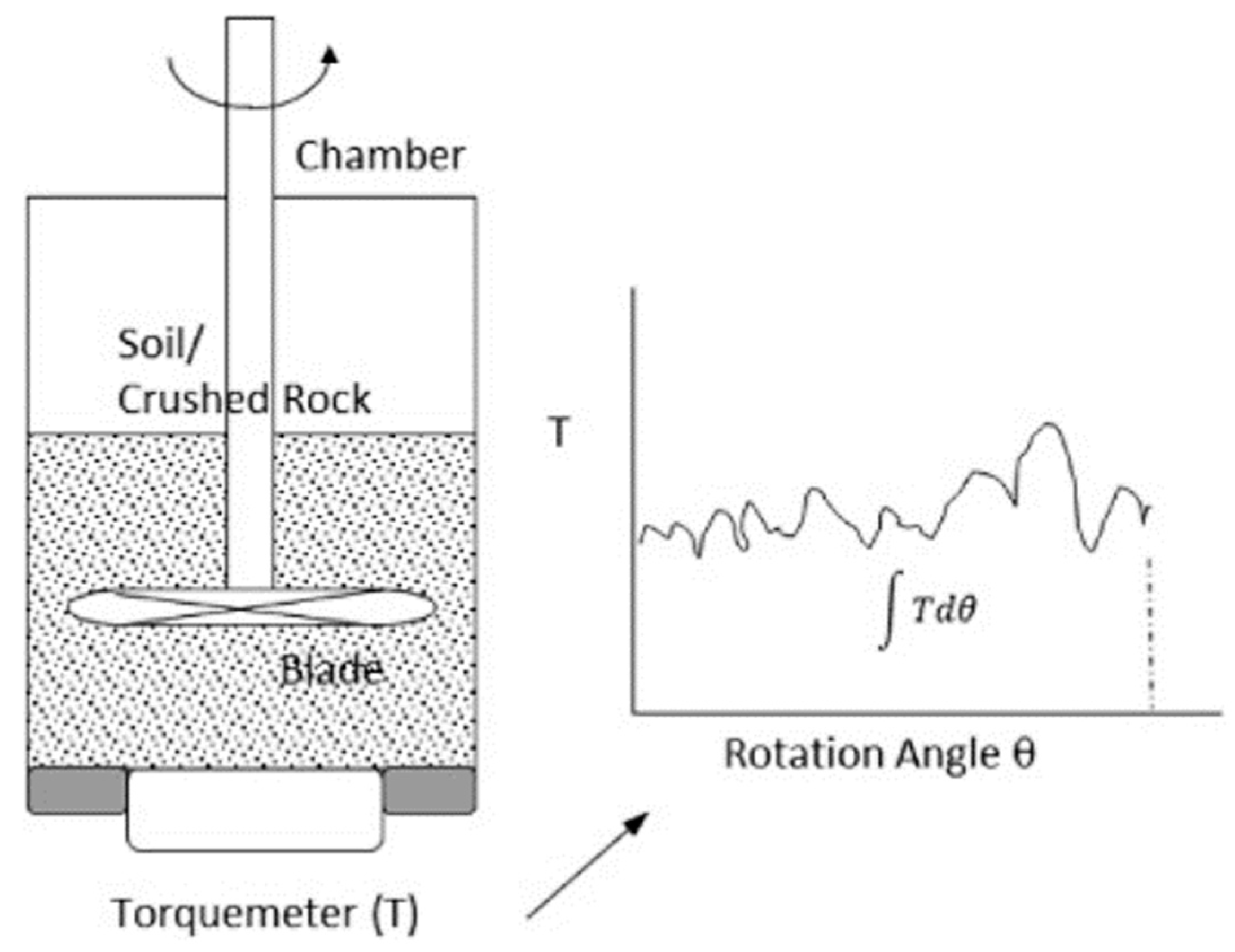 Sustainability 15 11243 g013