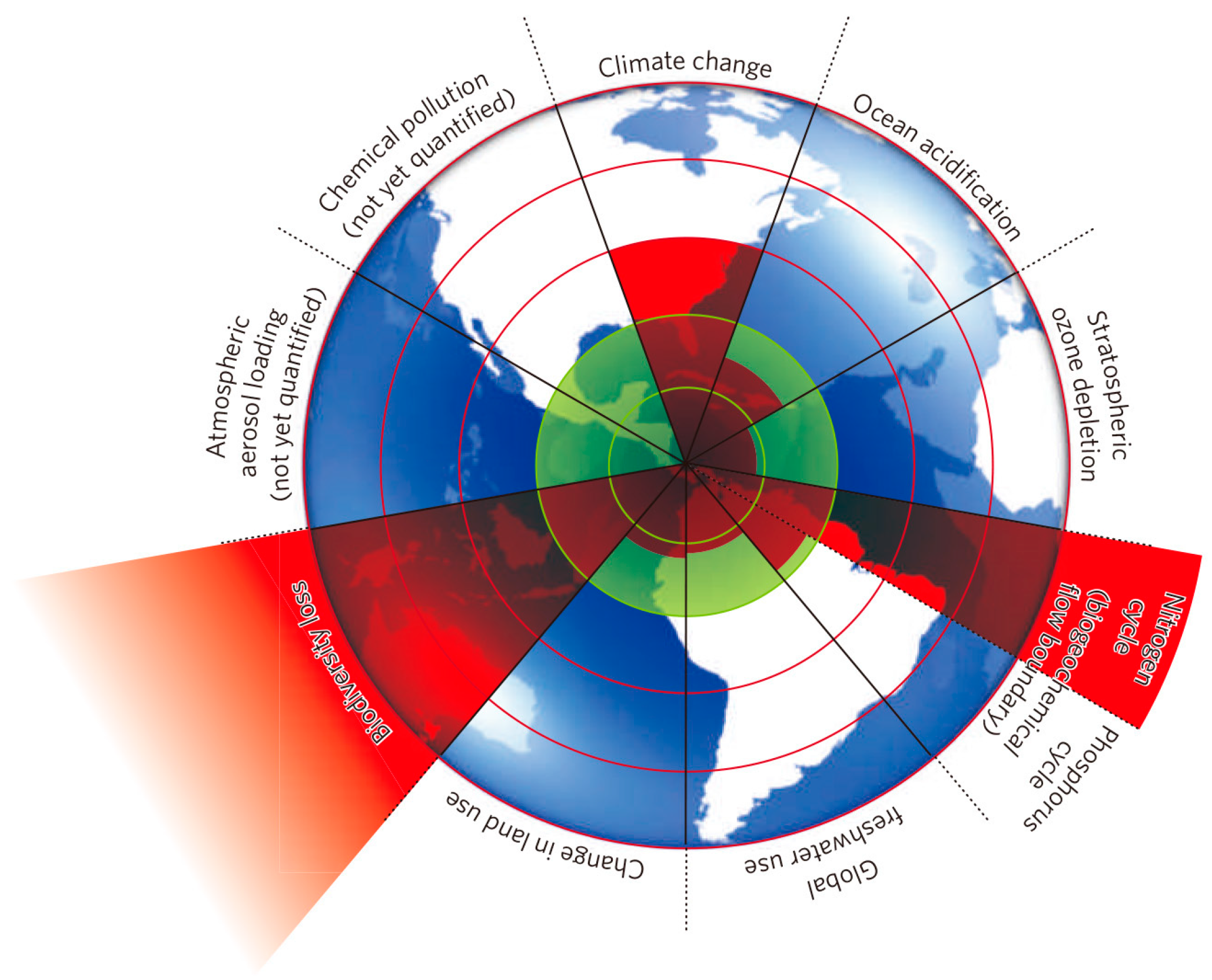 Sustainability 15 11249 g001
