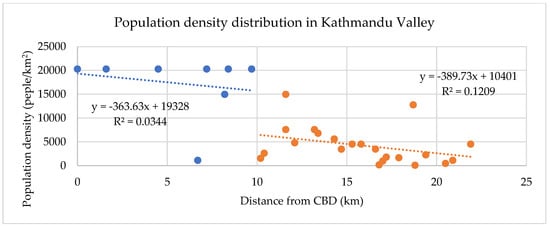 Sustainability 15 11251 g0a4