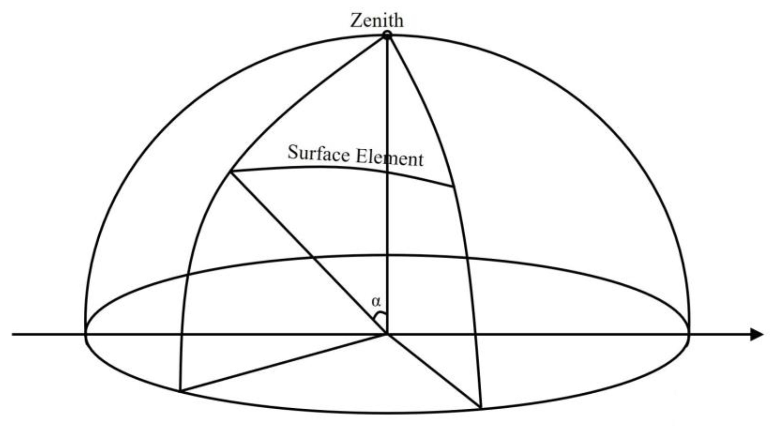 Sustainability 15 11257 g001 Sustainability 15 11257 g001