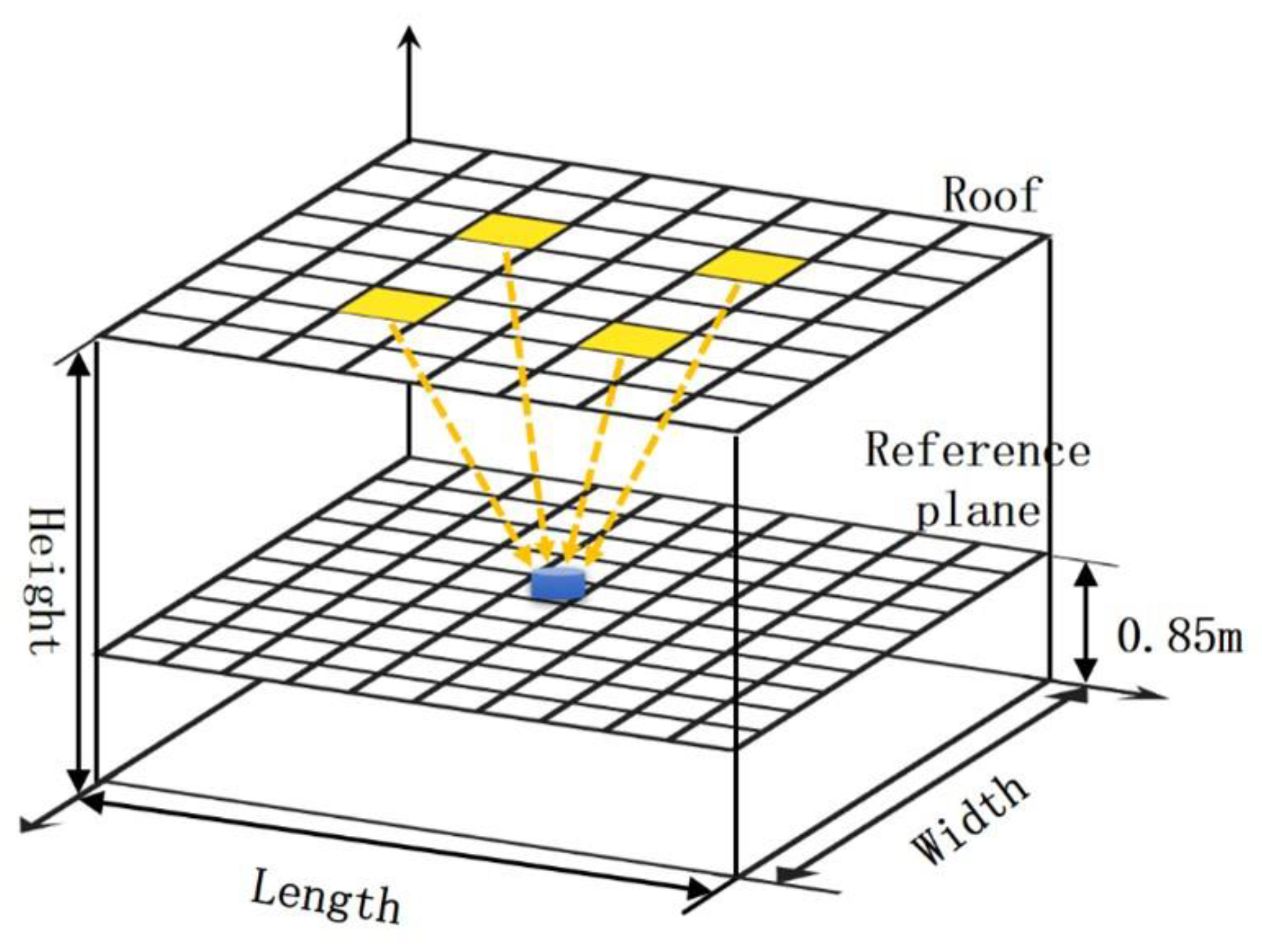 Sustainability 15 11257 g002 Sustainability 15 11257 g002