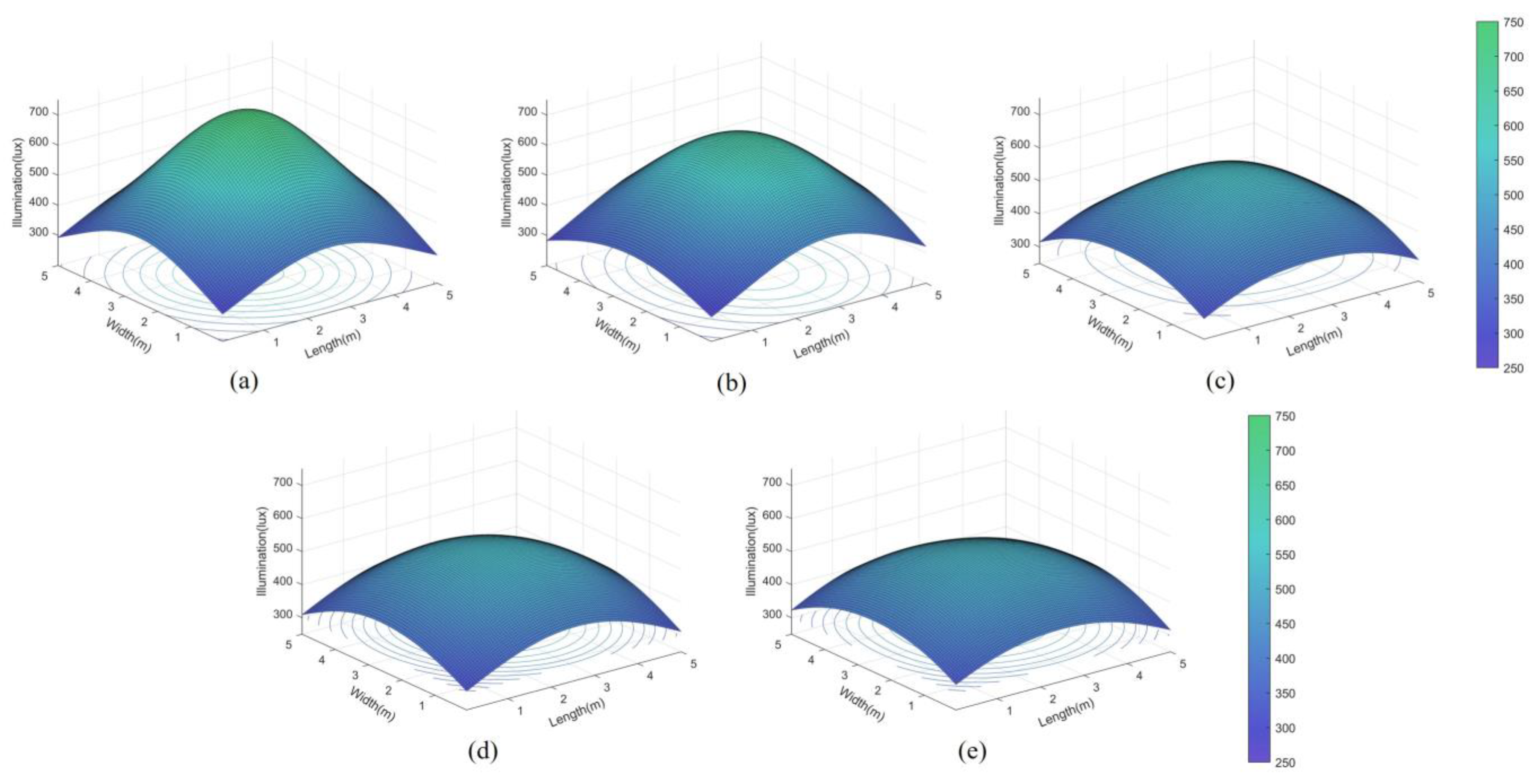 Sustainability 15 11257 g005 Sustainability 15 11257 g005