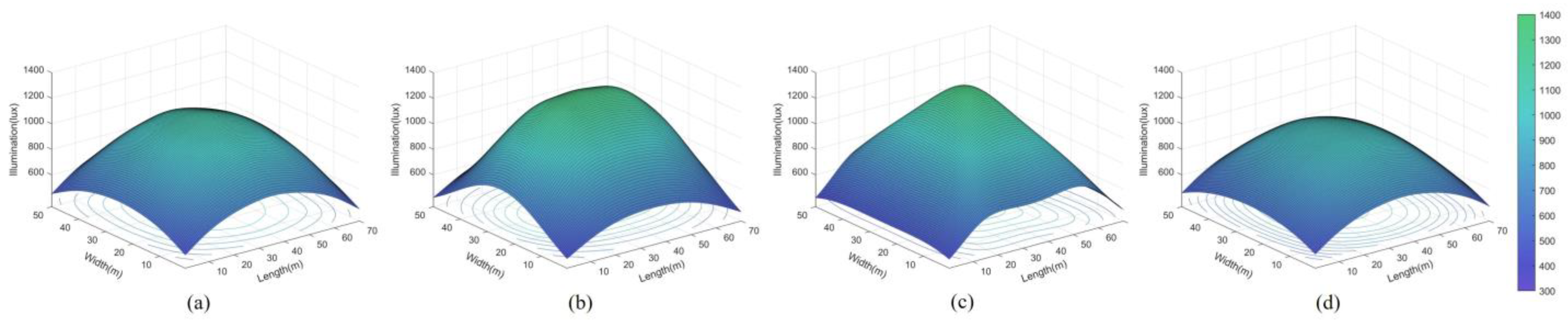 Sustainability 15 11257 g008 Sustainability 15 11257 g008
