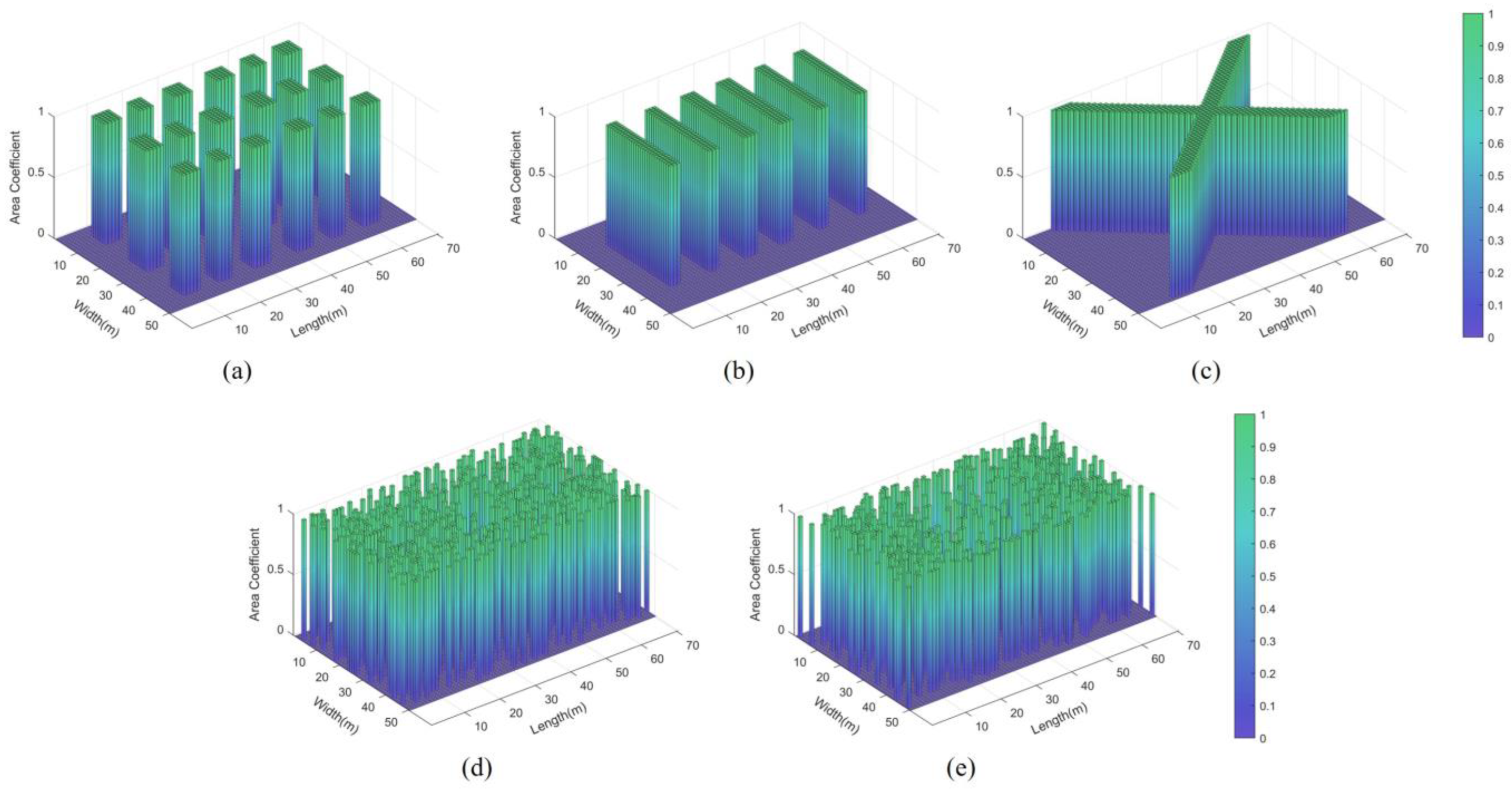 Sustainability 15 11257 g011 Sustainability 15 11257 g011