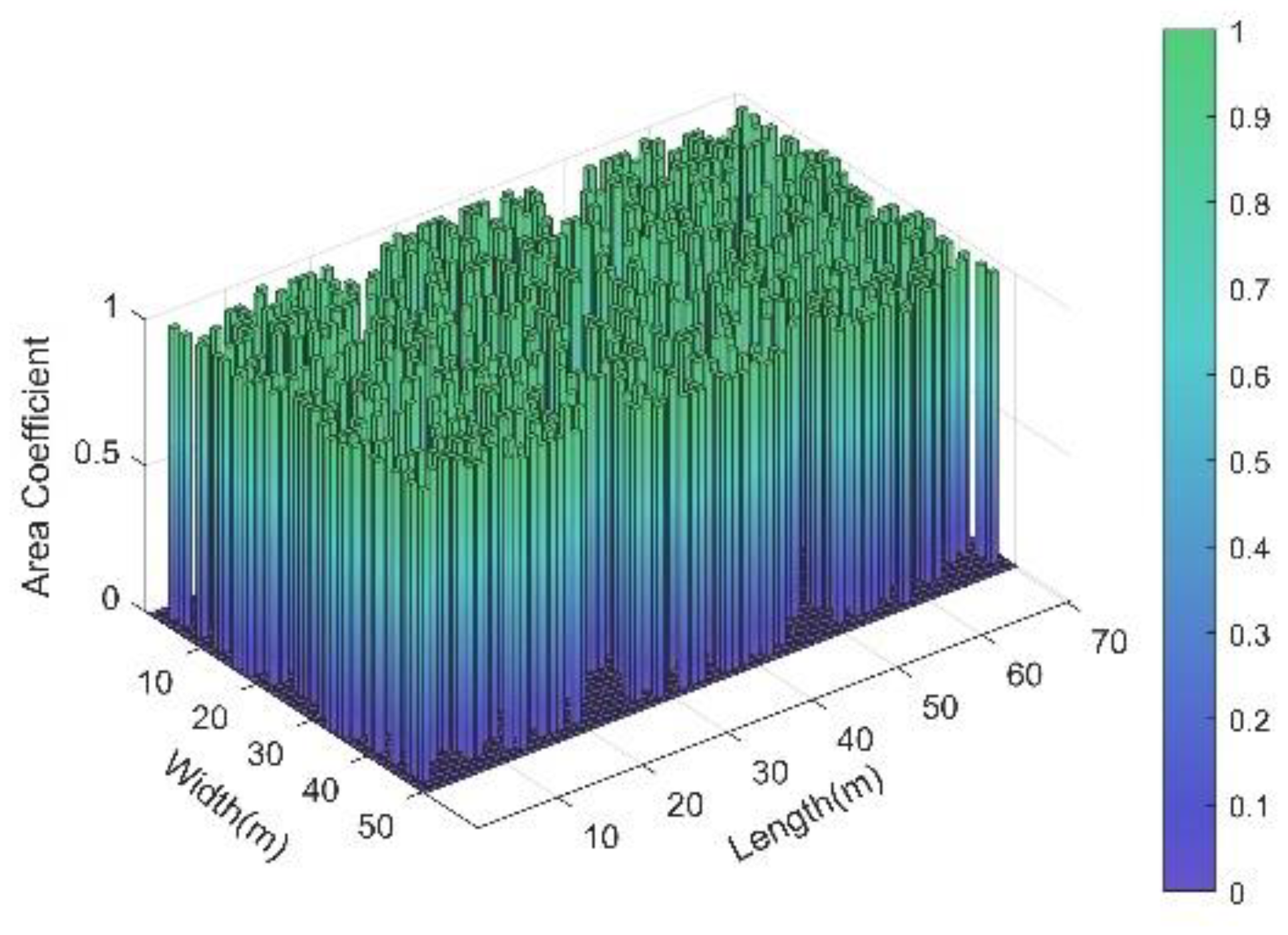 Sustainability 15 11257 g014 Sustainability 15 11257 g014