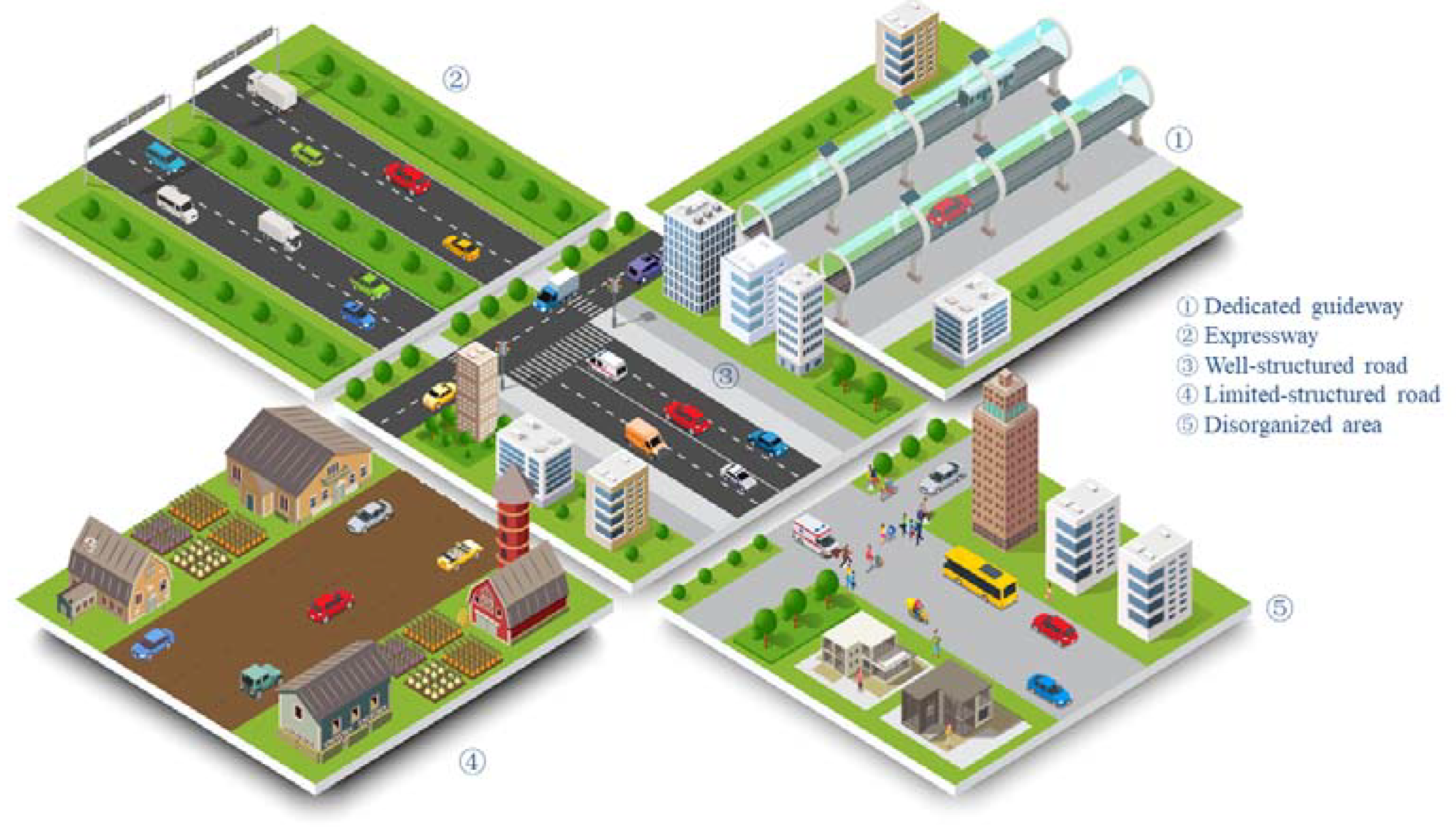 Sustainability 15 11258 g001