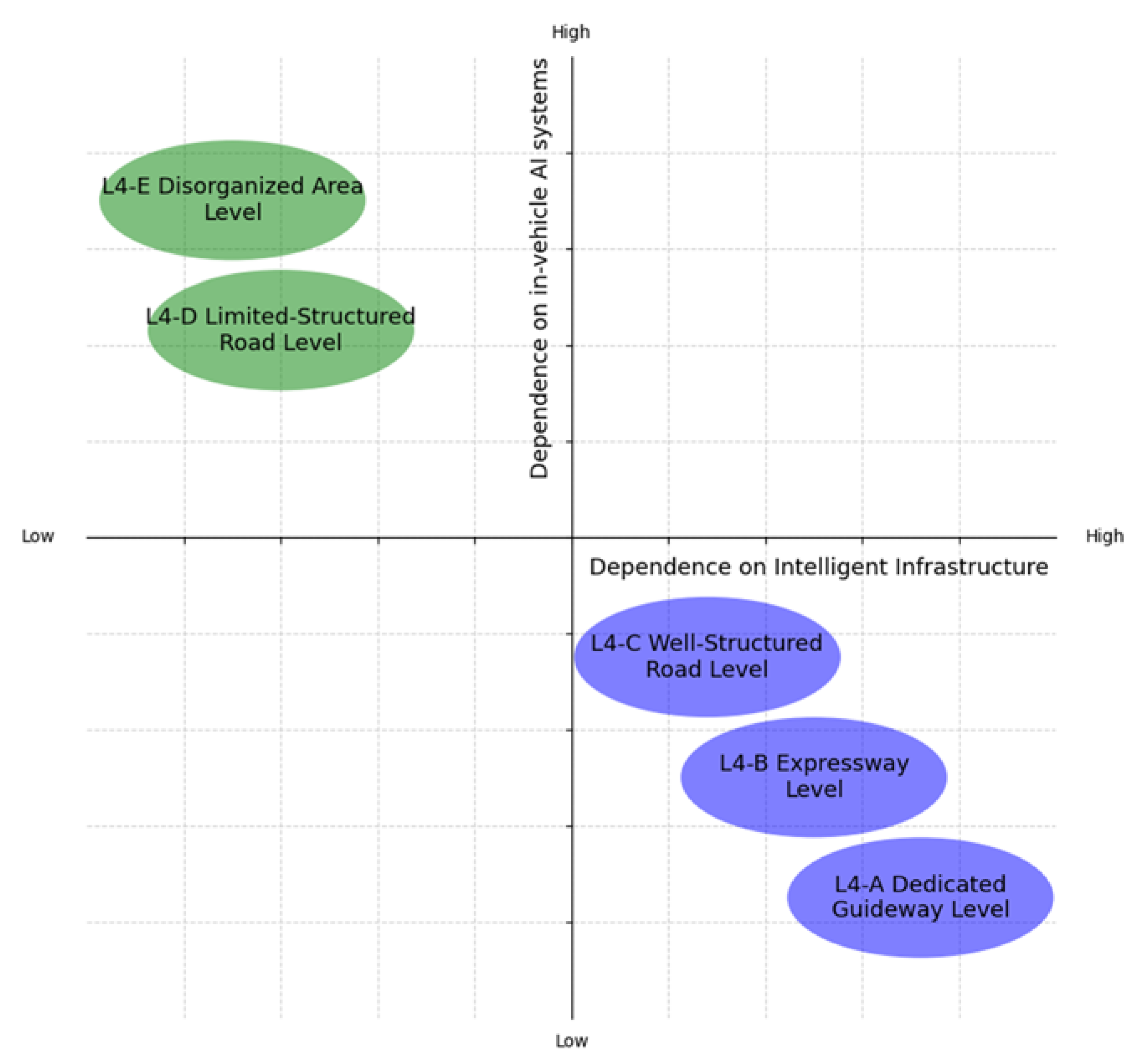 Sustainability 15 11258 g008