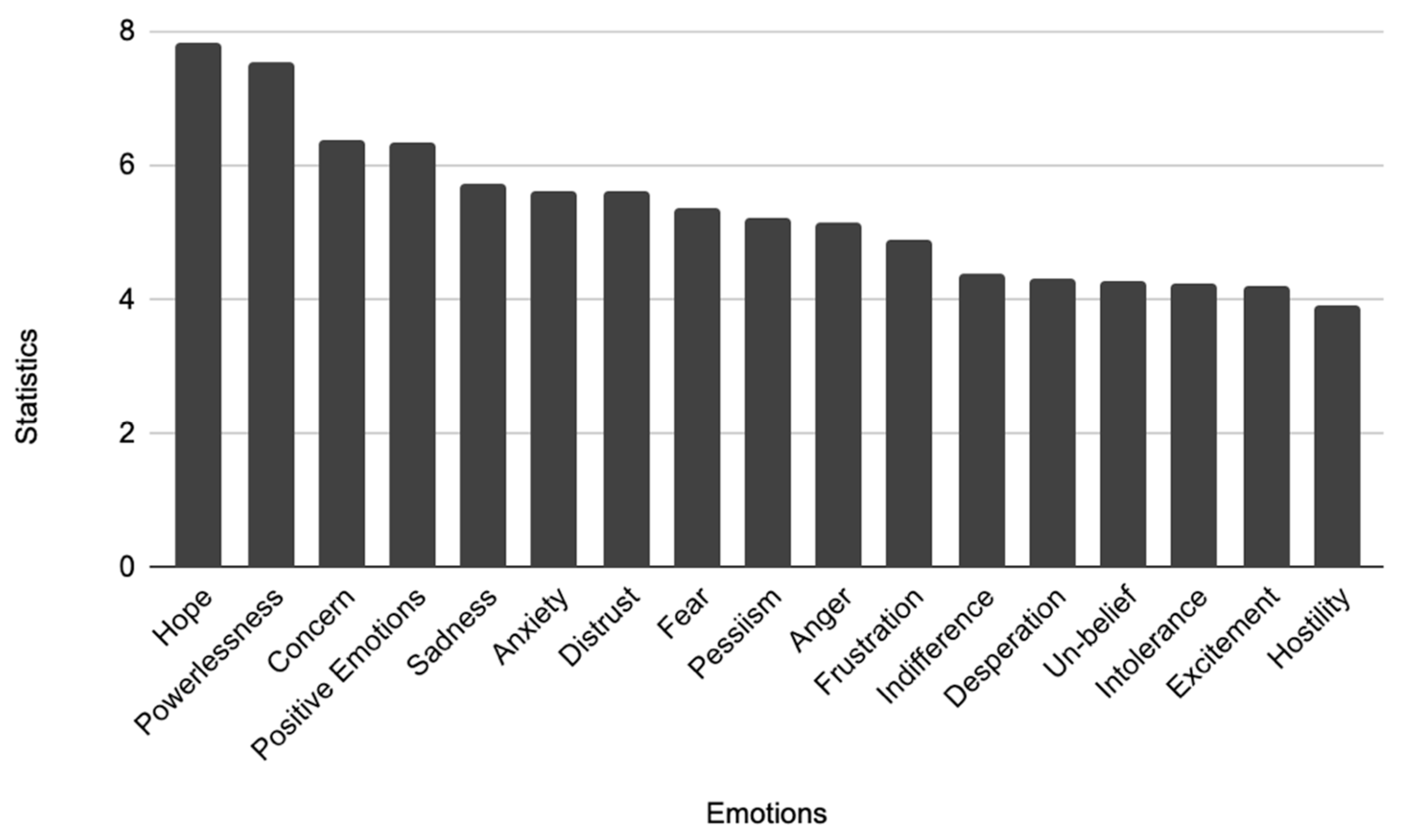 Sustainability 15 11260 g001