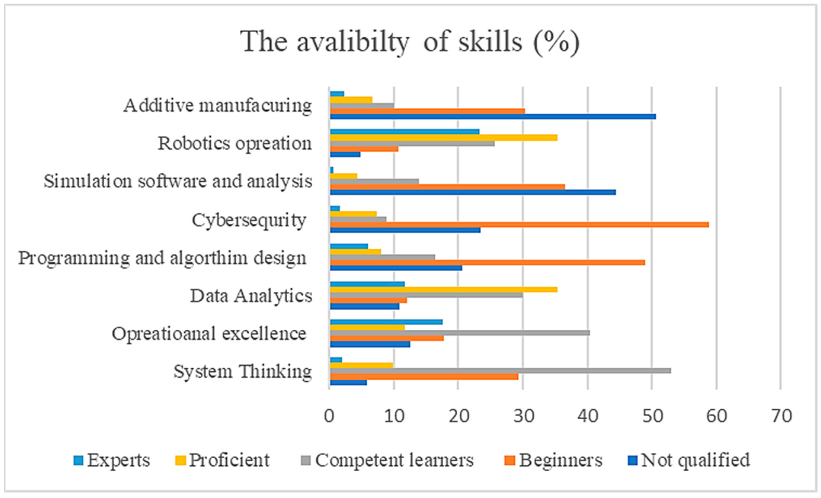 Sustainability 15 11261 g009