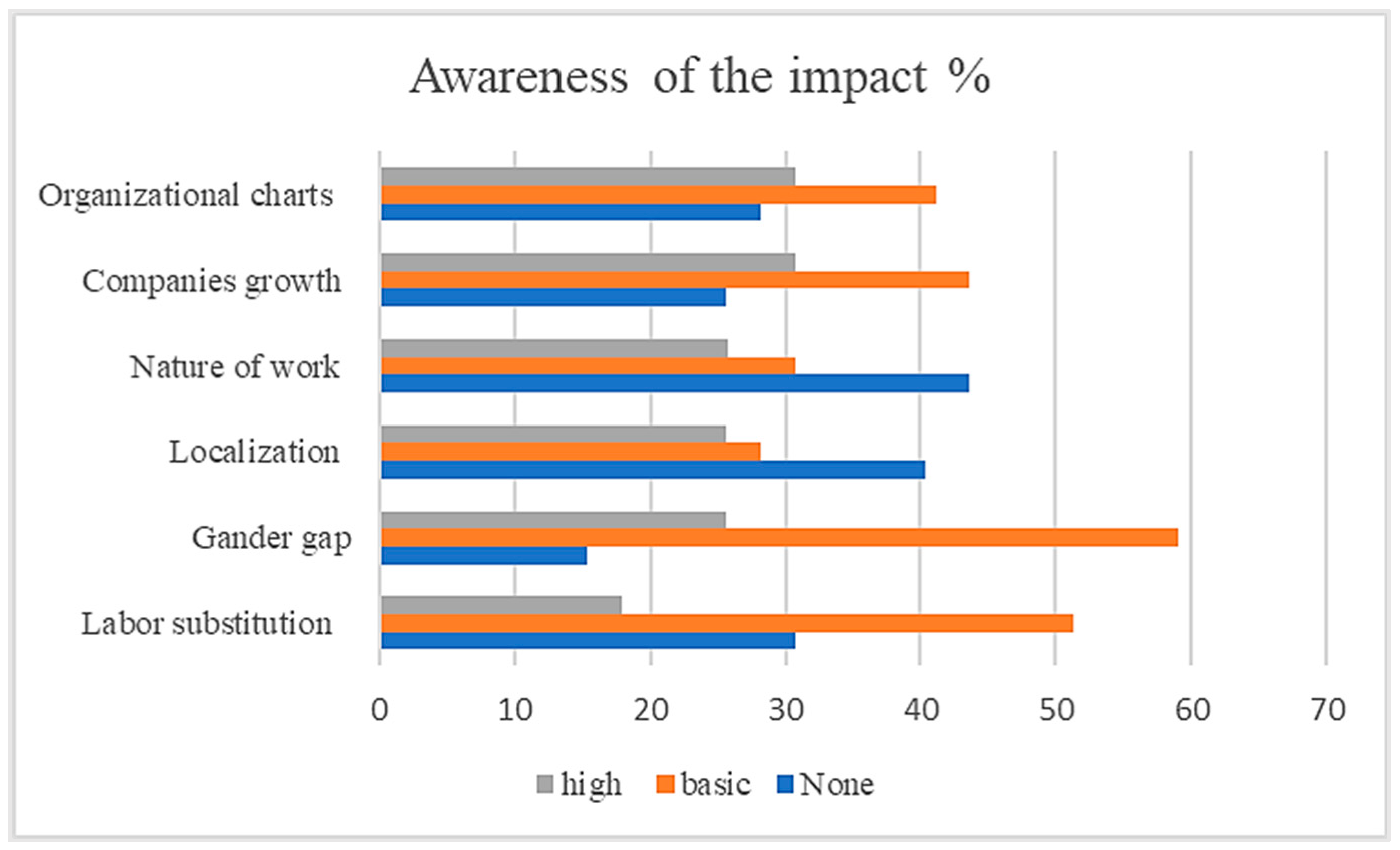 Sustainability 15 11261 g010