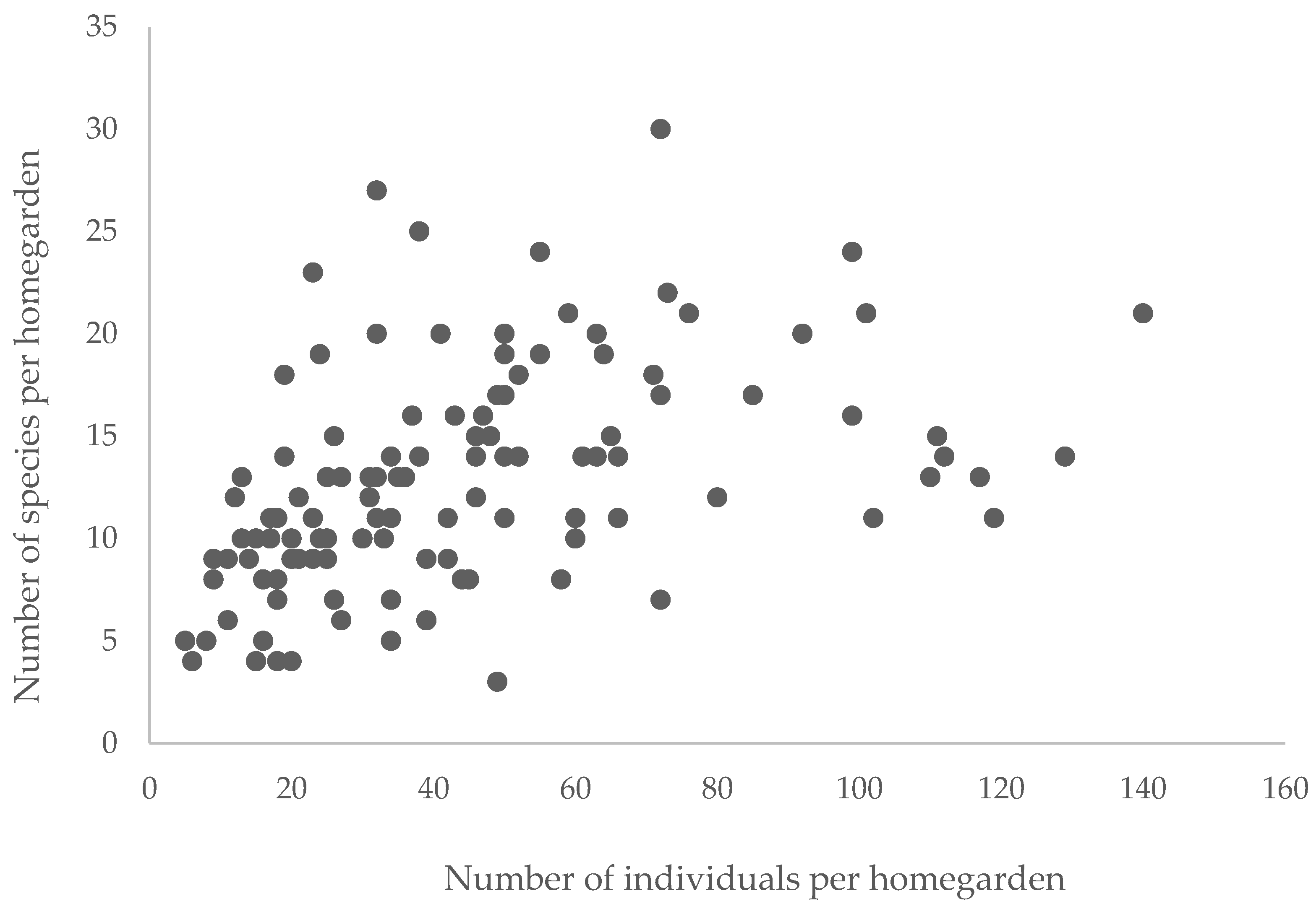 Sustainability 15 11269 g002