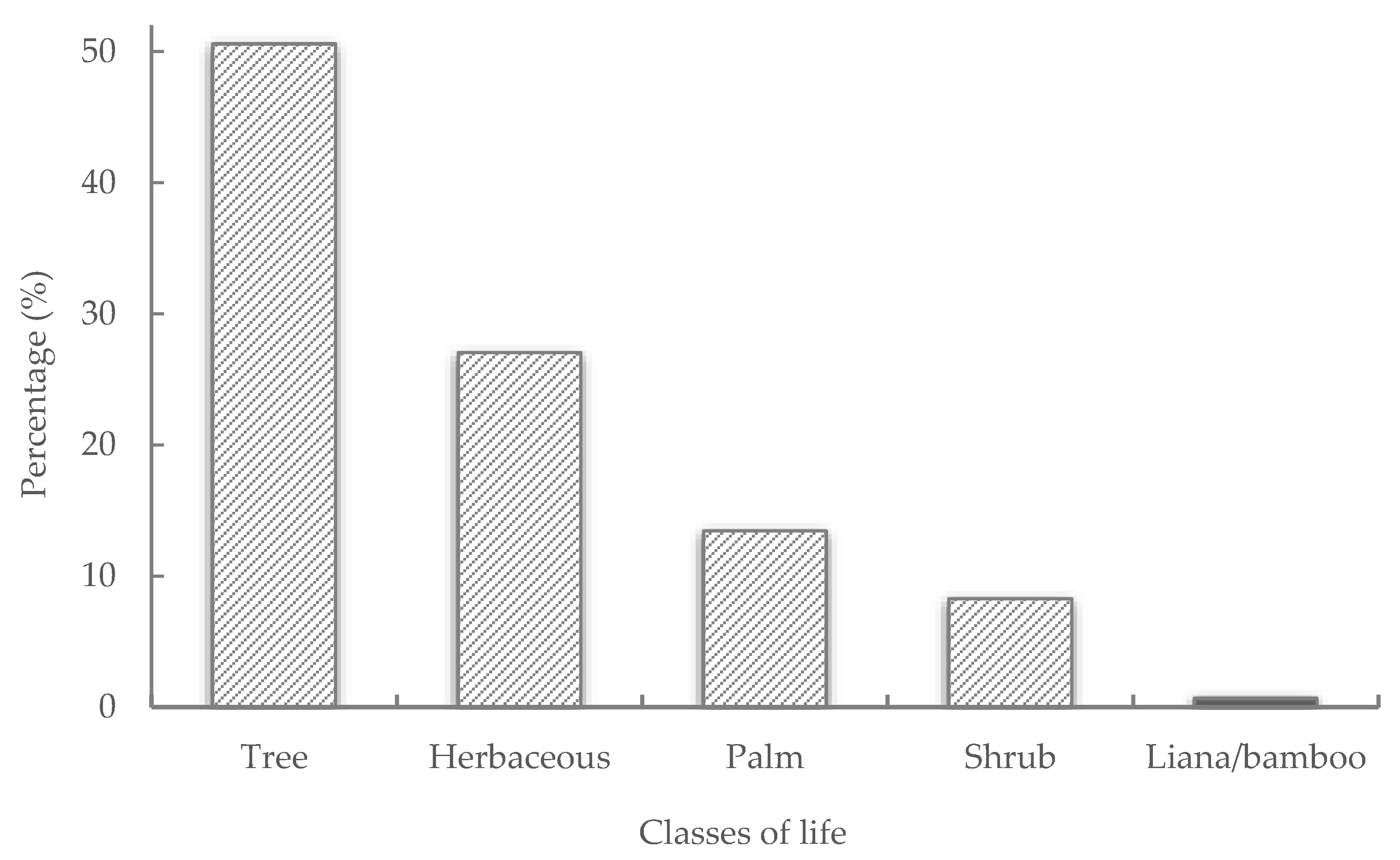 Sustainability 15 11269 g004