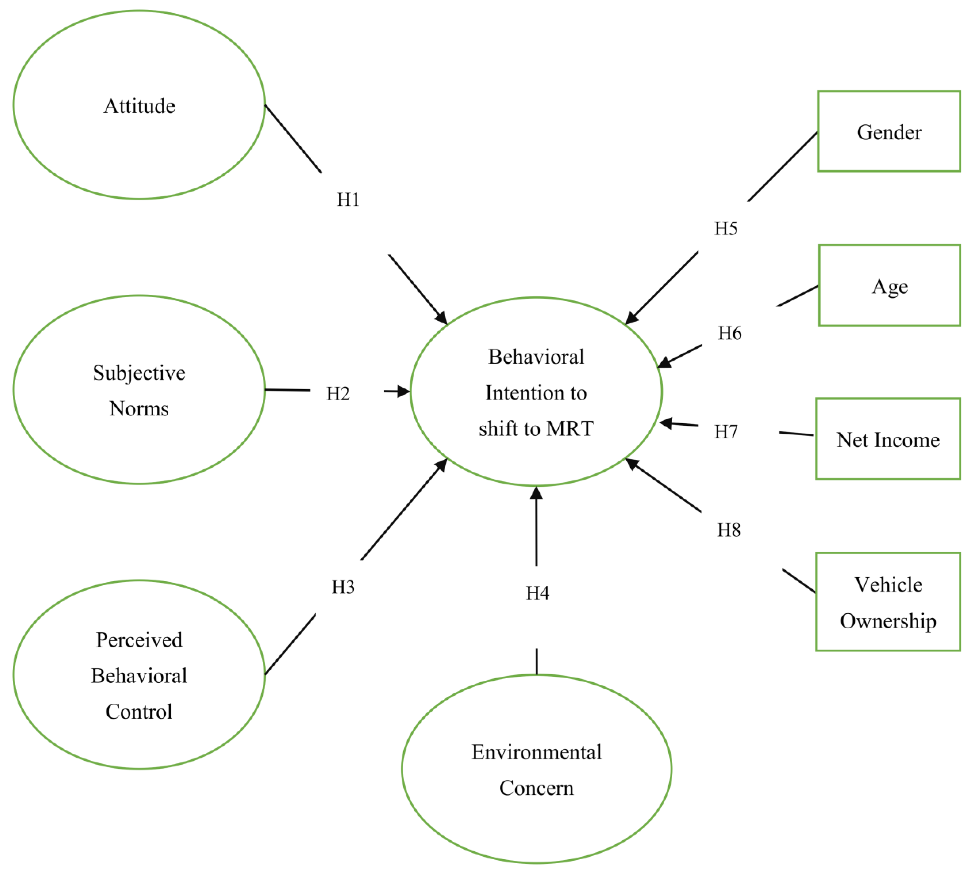 Sustainability 15 11270 g001
