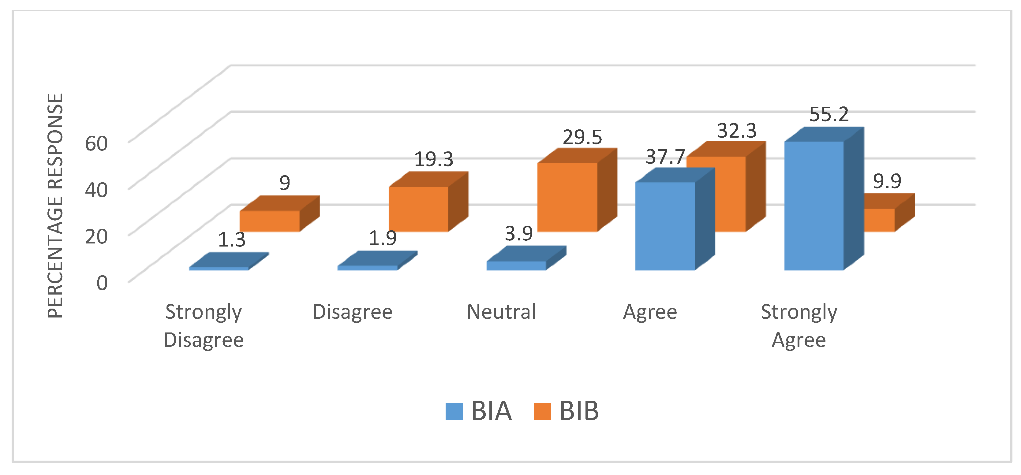 Sustainability 15 11270 g003