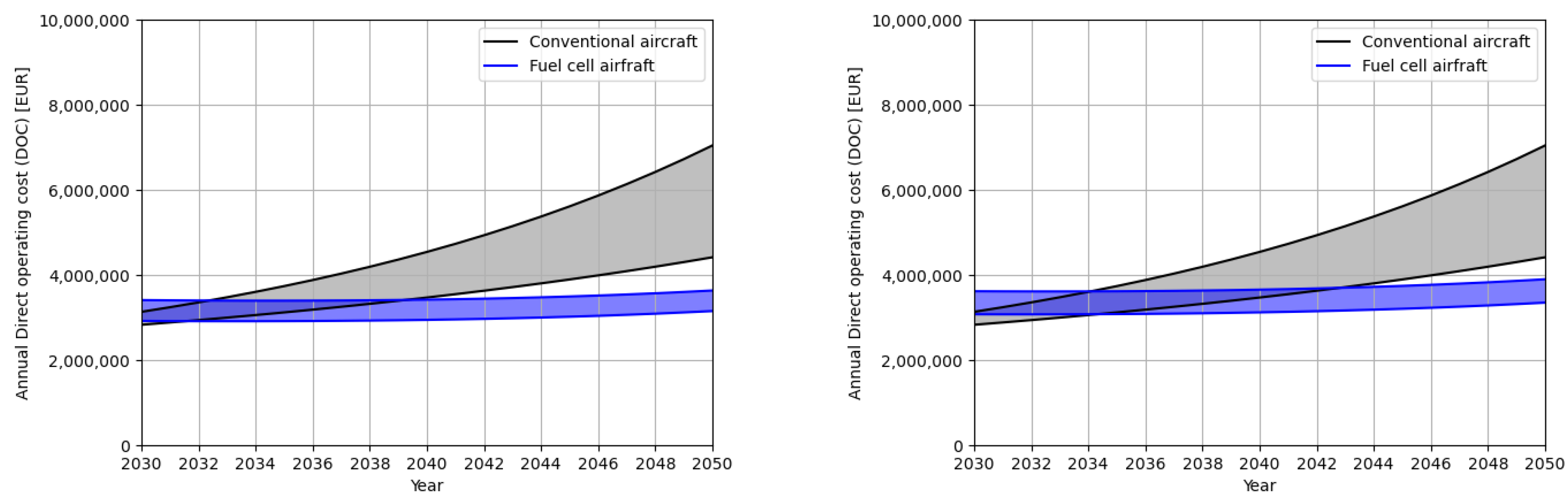 Sustainability 15 11271 g001