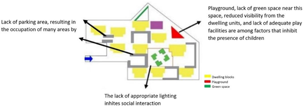 Sustainability 15 11276 i016